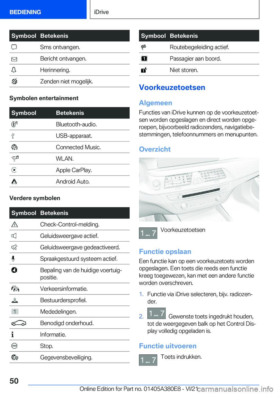 BMW 5 SERIES 2022  Instructieboekjes (in Dutch) �S�y�m�b�o�o�l�B�e�t�e�k�e�n�i�s��S�m�s��o�n�t�v�a�n�g�e�n�.��B�e�r�i�c�h�t��o�n�t�v�a�n�g�e�n�.��H�e�r�i�n�n�e�r�i�n�g�.��Z�e�n�d�e�n��n�i�e�t��m�o�g�e�l�i�j�k�.
�S�y�m�b�o�l�e�n��e�n�t�e�r�