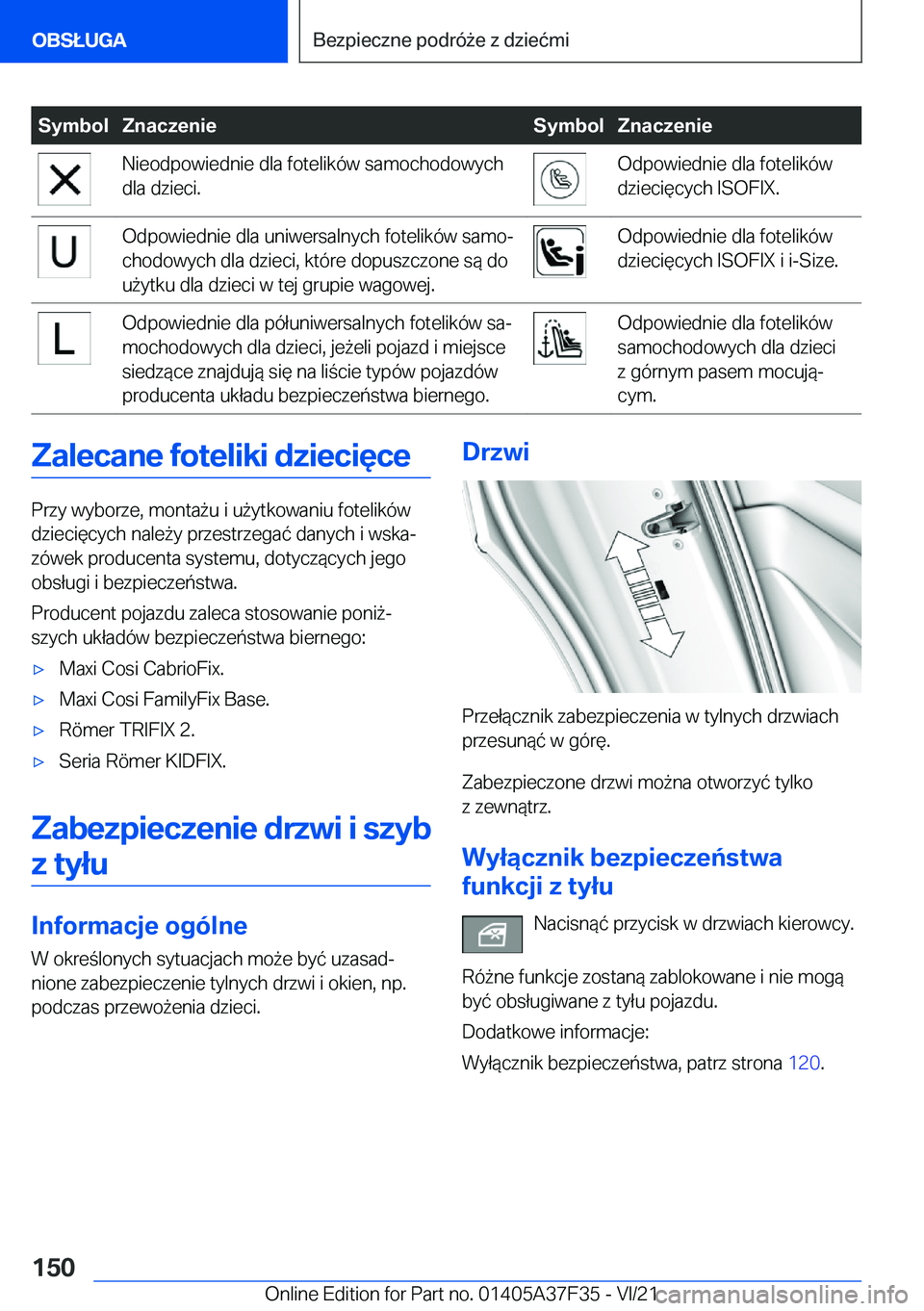 BMW 5 SERIES 2022  Instrukcja obsługi (in Polish) �S�y�m�b�o�l�Z�n�a�c�z�e�n�i�e�S�y�m�b�o�l�Z�n�a�c�z�e�n�i�e�N�i�e�o�d�p�o�w�i�e�d�n�i�e��d�l�a��f�o�t�e�l�i�k�