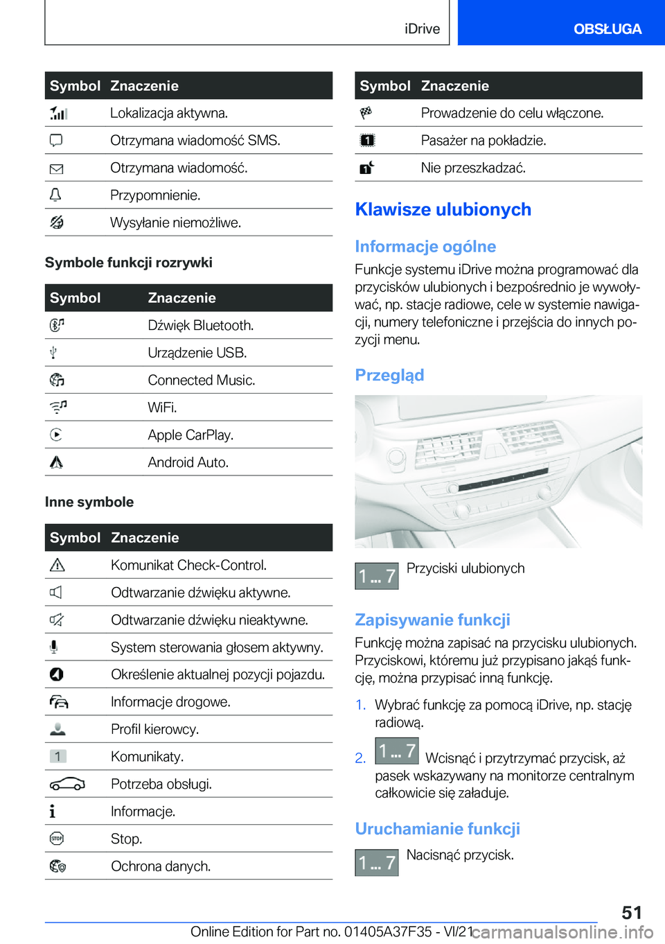 BMW 5 SERIES 2022  Instrukcja obsługi (in Polish) �S�y�m�b�o�l�Z�n�a�c�z�e�n�i�e��L�o�k�a�l�i�z�a�c�j�a��a�k�t�y�w�n�a�.��O�t�r�z�y�m�a�n�a��w�i�a�d�o�m�o�