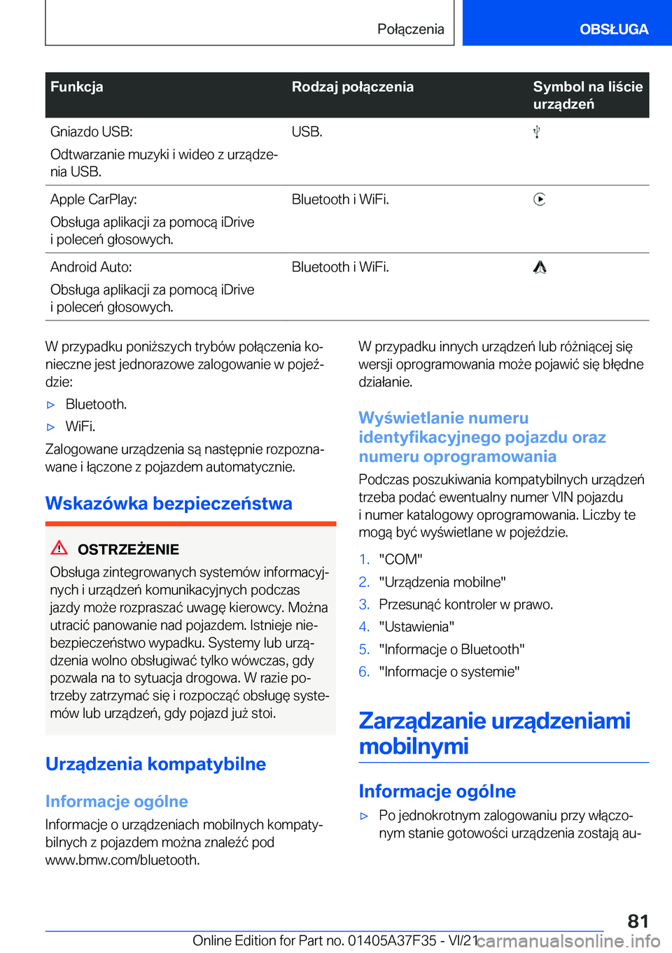 BMW 5 SERIES 2022  Instrukcja obsługi (in Polish) �F�u�n�k�c�j�a�R�o�d�z�a�j��p�o�ł�ą�c�z�e�n�i�a�S�y�m�b�o�l��n�a��l�i�c�i�e
�u�r�z�ą�d�z�e�