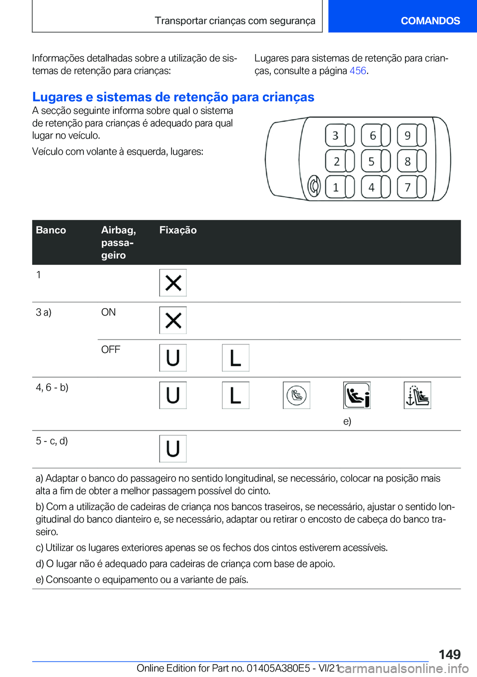 BMW 5 SERIES 2022  Manual do condutor (in Portuguese) �I�n�f�o�r�m�a�