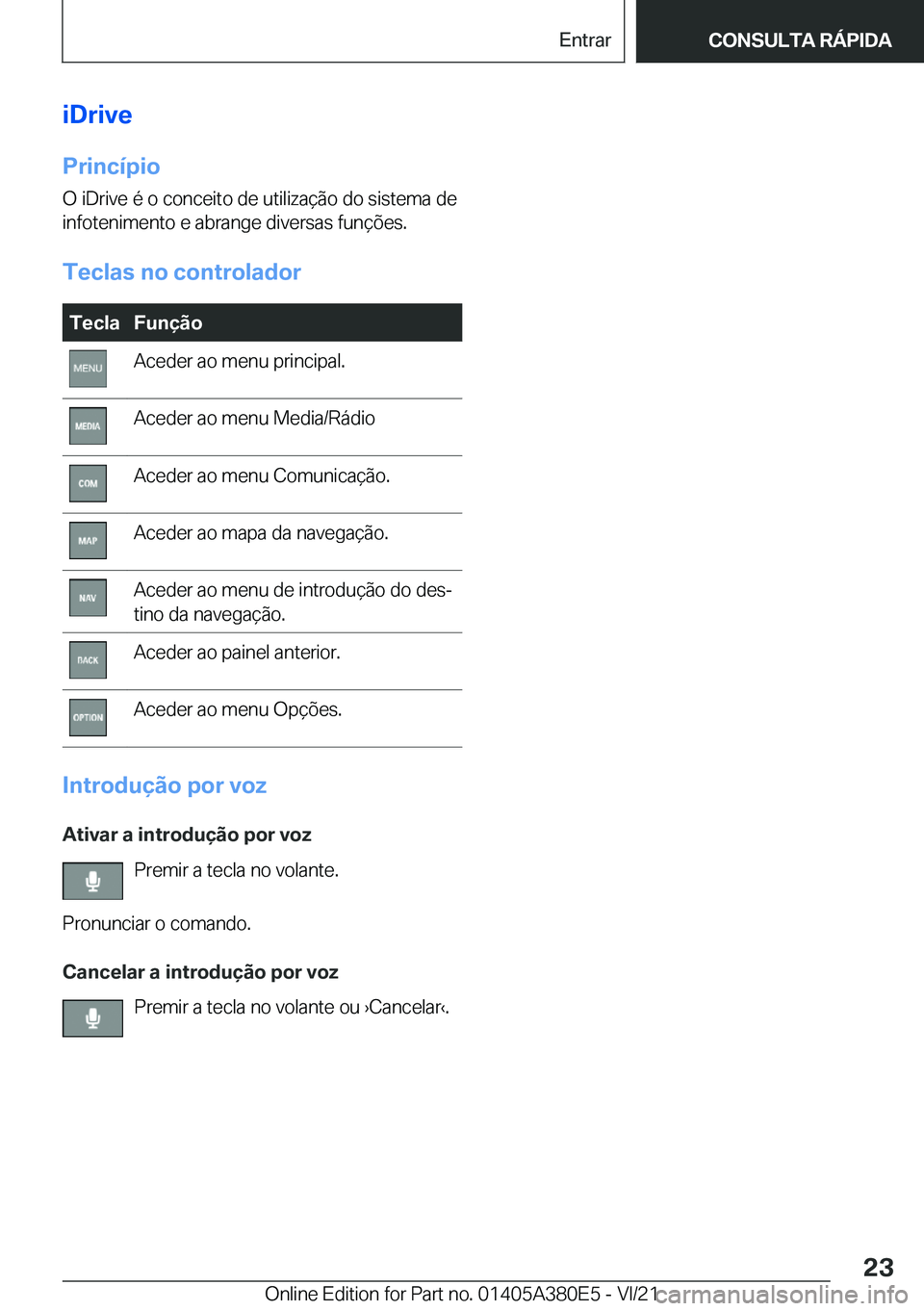 BMW 5 SERIES 2022  Manual do condutor (in Portuguese) �i�D�r�i�v�e
�P�r�i�n�c�