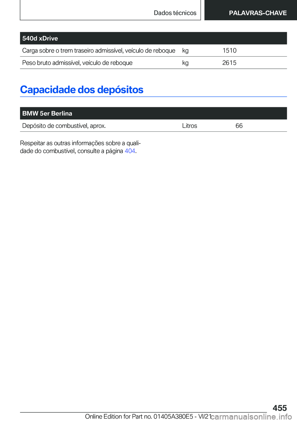 BMW 5 SERIES 2022  Manual do condutor (in Portuguese) �5�4�0�d��x�D�r�i�v�e�C�a�r�g�a��s�o�b�r�e��o��t�r�e�m��t�r�a�s�e�i�r�o��a�d�m�i�s�s�