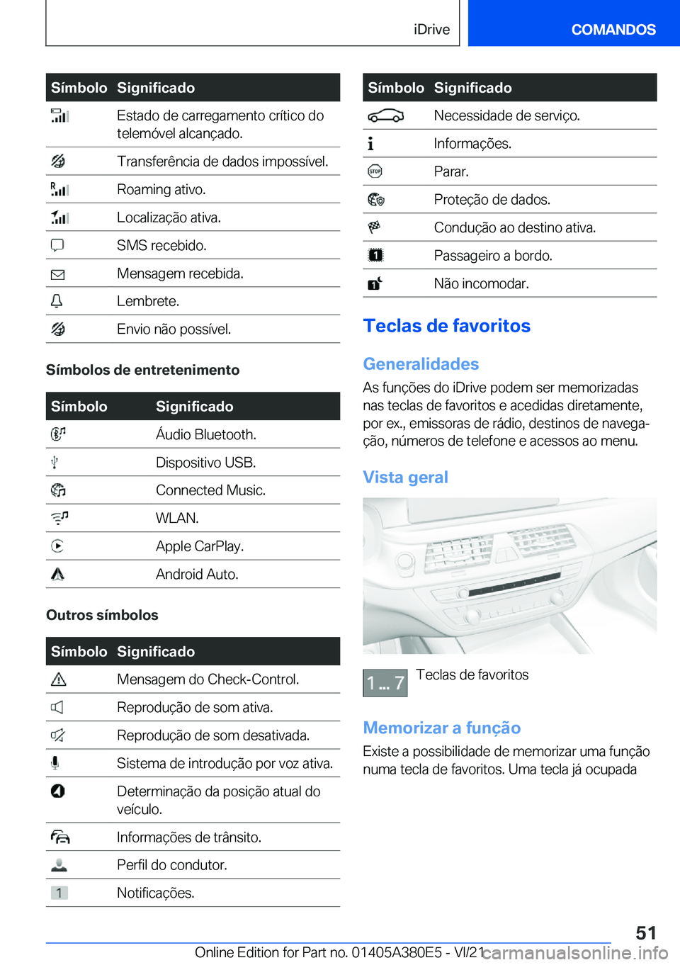 BMW 5 SERIES 2022  Manual do condutor (in Portuguese) �S�