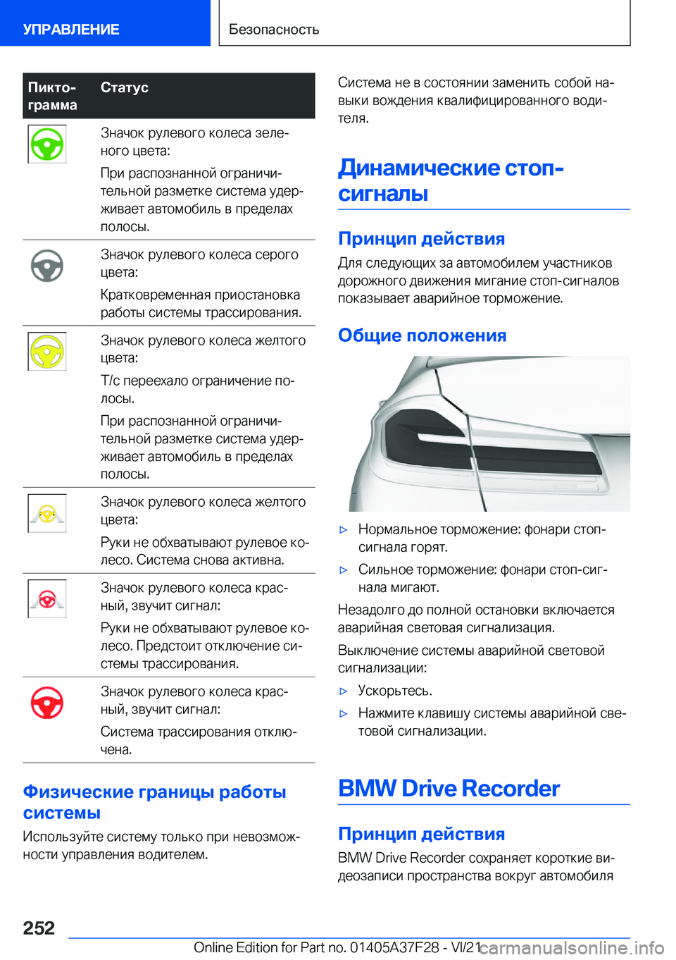 BMW 5 SERIES 2022  Руково 