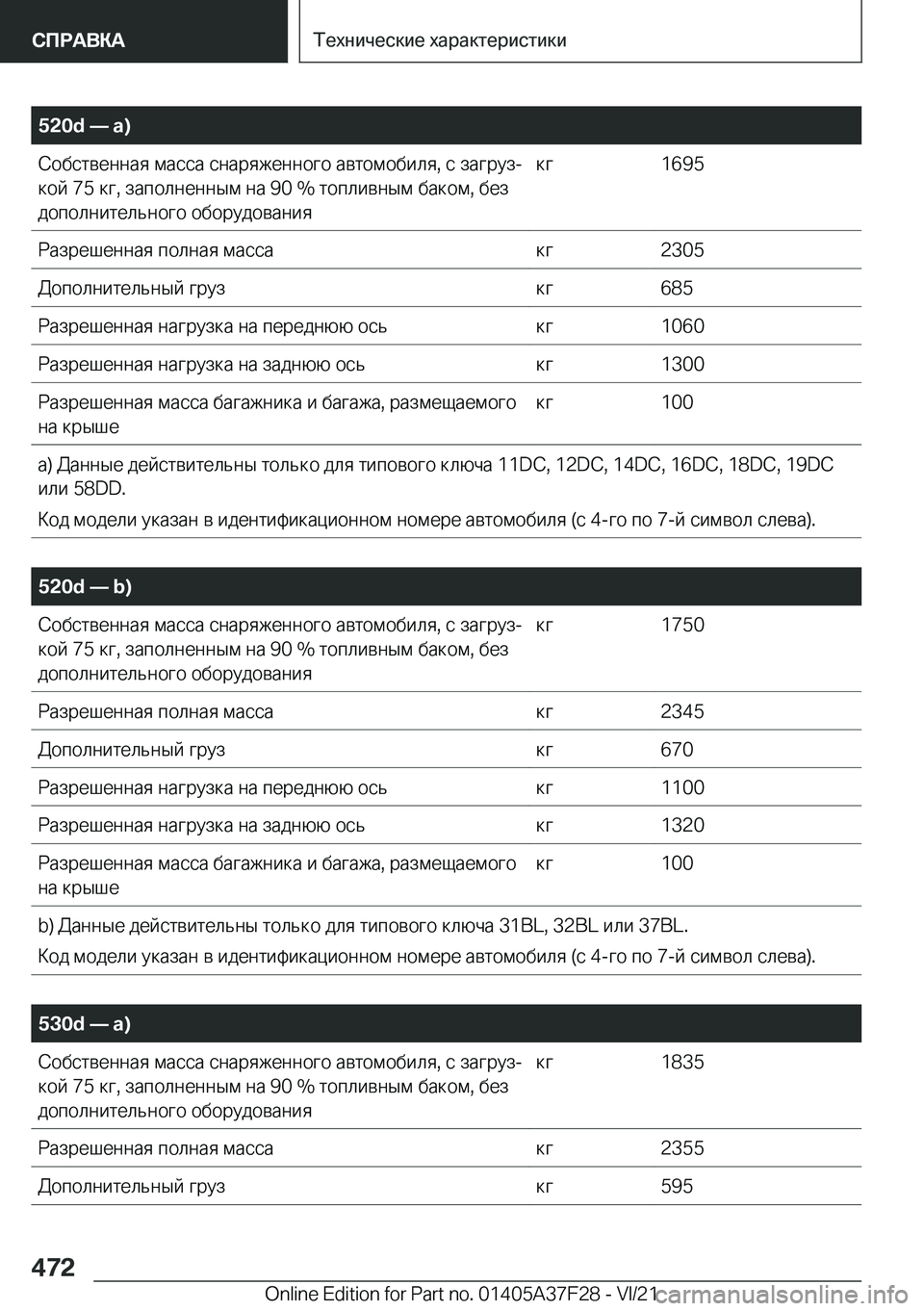 BMW 5 SERIES 2022  Руково �5�2�0�d�n��a�) 