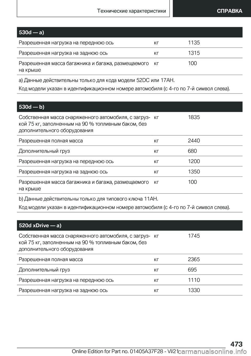 BMW 5 SERIES 2022  Руково �5�3�0�d�n��a�) 