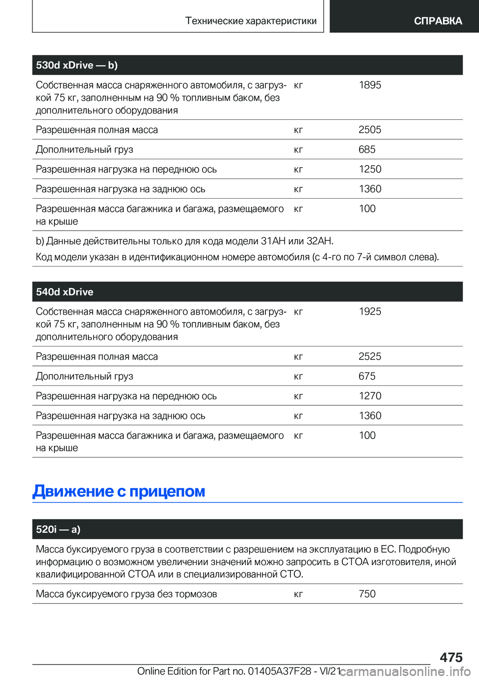BMW 5 SERIES 2022  Руково �5�3�0�d��x�D�r�i�v�e�n��b�) 