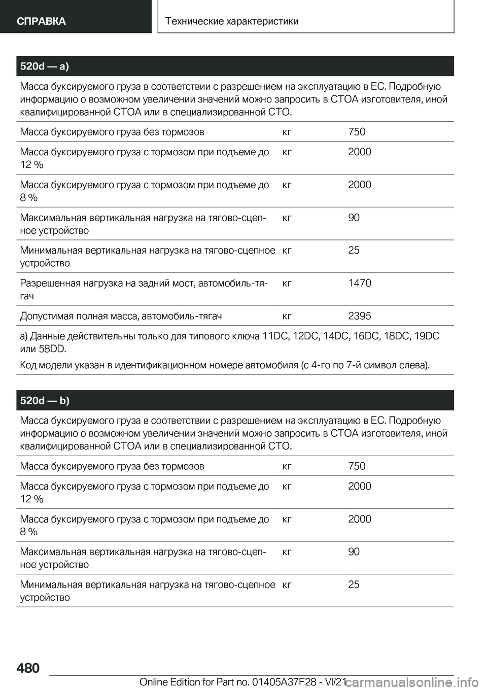 BMW 5 SERIES 2022  Руково �5�2�0�d�n��a�) 