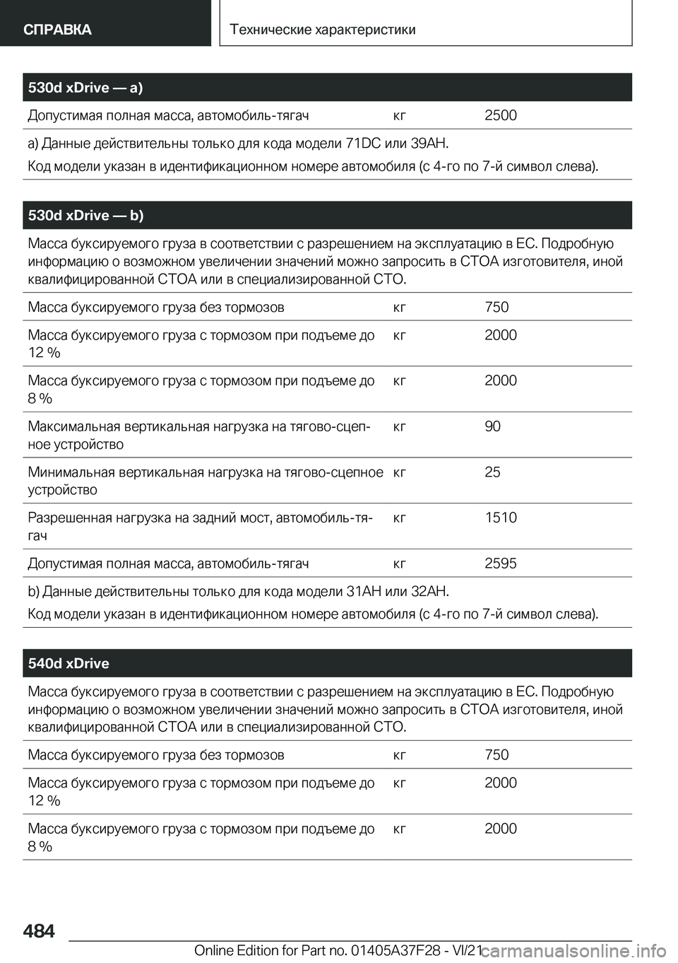 BMW 5 SERIES 2022  Руково �5�3�0�d��x�D�r�i�v�e�n��a�) 