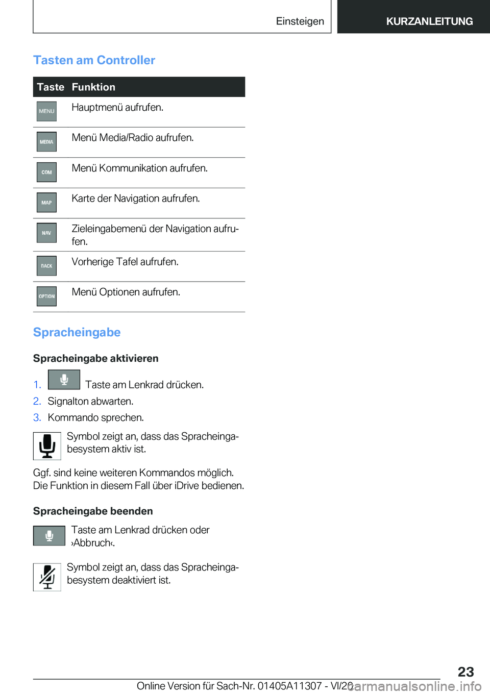 BMW 5 SERIES 2021  Betriebsanleitungen (in German) �T�a�s�t�e�n��a�m��C�o�n�t�r�o�l�l�e�r�T�a�s�t�e�F�u�n�k�t�i�o�n�H�a�u�p�t�m�e�n�