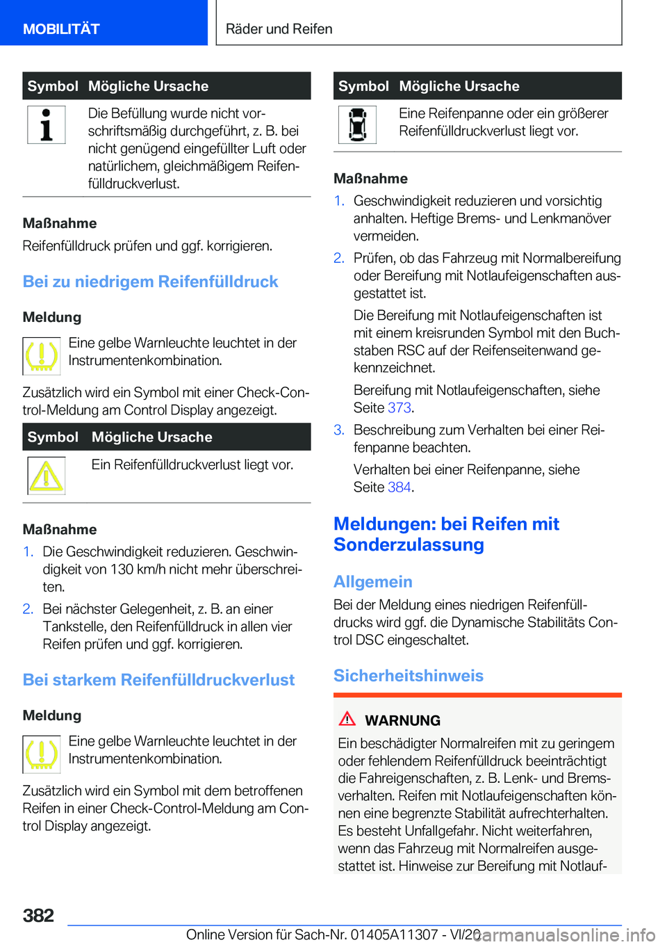 BMW 5 SERIES 2021  Betriebsanleitungen (in German) �S�y�m�b�o�l�M�