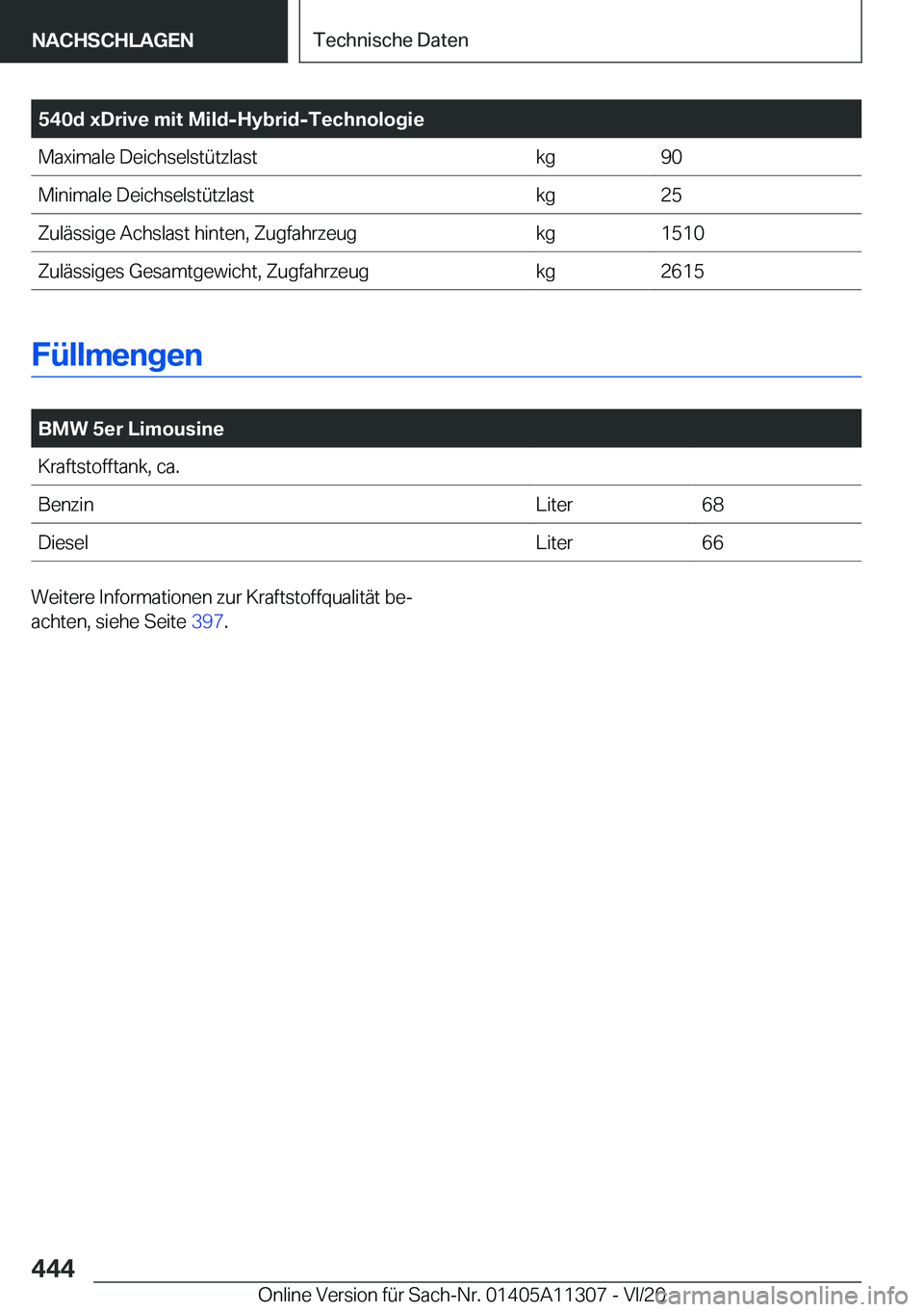BMW 5 SERIES 2021  Betriebsanleitungen (in German) �5�4�0�d��x�D�r�i�v�e��m�i�t��M�i�l�d�-�H�y�b�r�i�d�-�T�e�c�h�n�o�l�o�g�i�e�M�a�x�i�m�a�l�e��D�e�i�c�h�s�e�l�s�t�