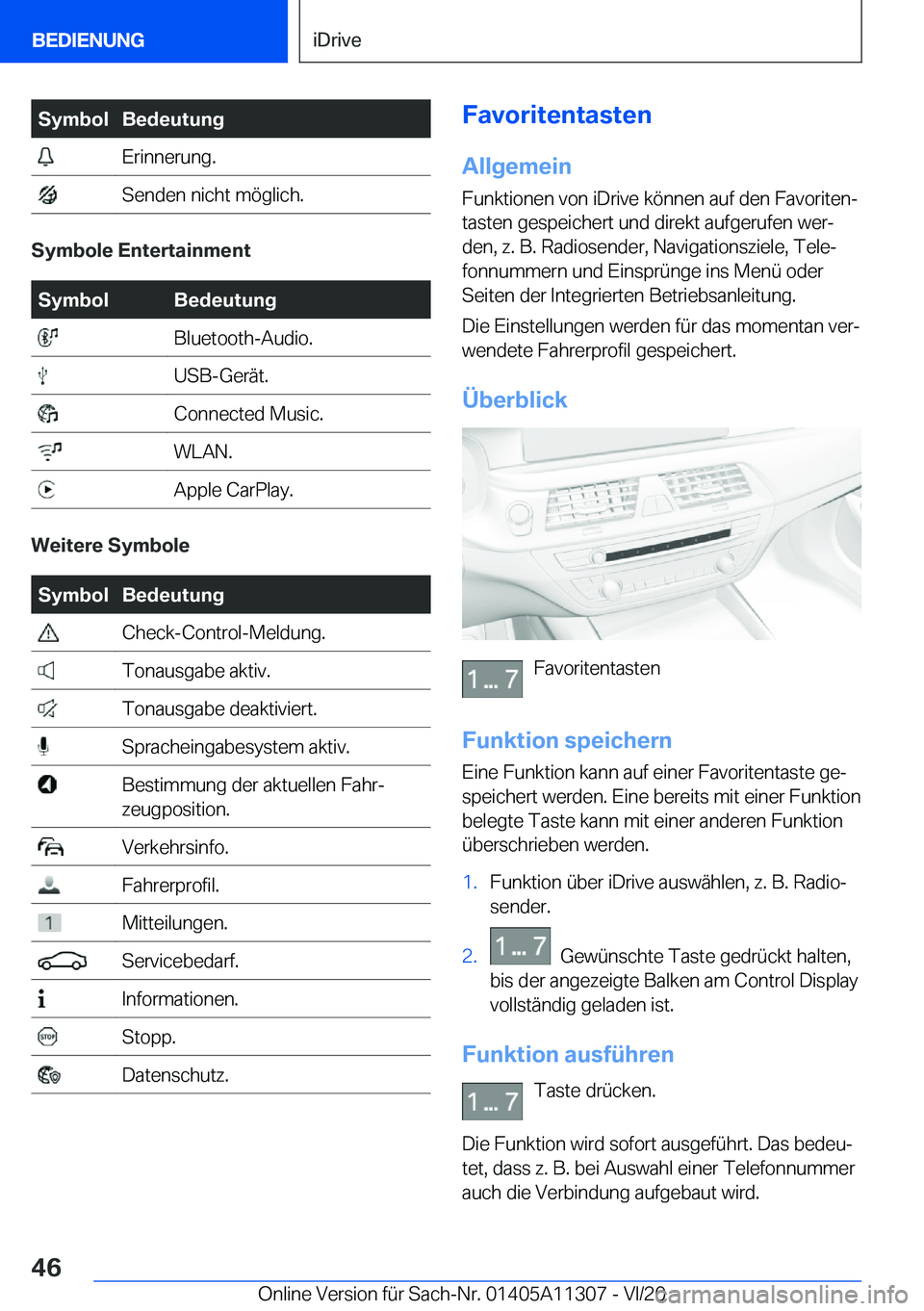BMW 5 SERIES 2021  Betriebsanleitungen (in German) �S�y�m�b�o�l�B�e�d�e�u�t�u�n�g��E�r�i�n�n�e�r�u�n�g�.��S�e�n�d�e�n��n�i�c�h�t��m�