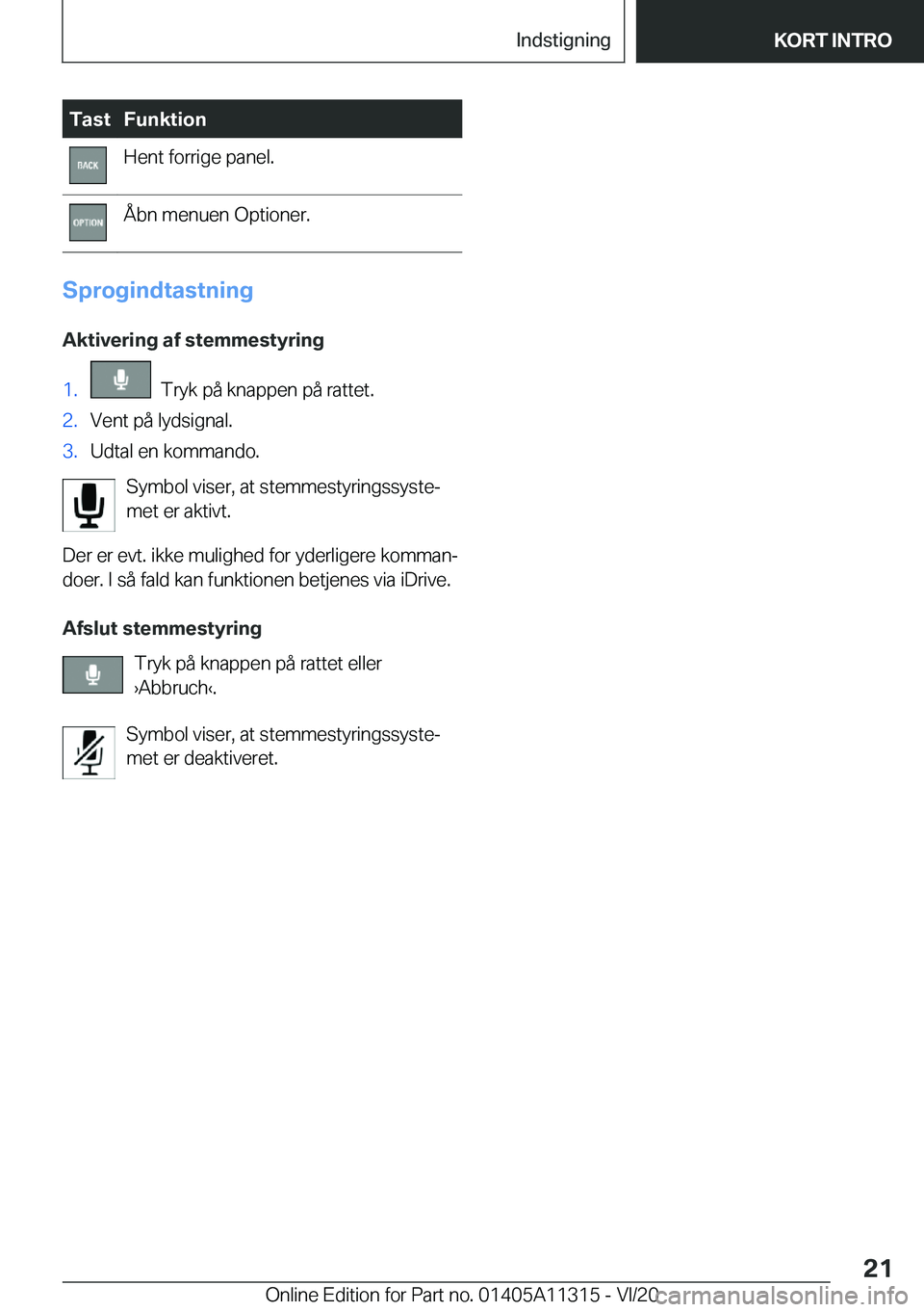 BMW 5 SERIES 2021  InstruktionsbØger (in Danish) �T�a�s�t�F�u�n�k�t�i�o�n�H�e�n�t��f�o�r�r�i�g�e��p�a�n�e�l�.�Å�b�n��m�e�n�u�e�n��O�p�t�i�o�n�e�r�.
�S�p�r�o�g�i�n�d�t�a�s�t�n�i�n�g
�A�k�t�i�v�e�r�i�n�g��a�f��s�t�e�m�m�e�s�t�y�r�i�n�g
�1�.��