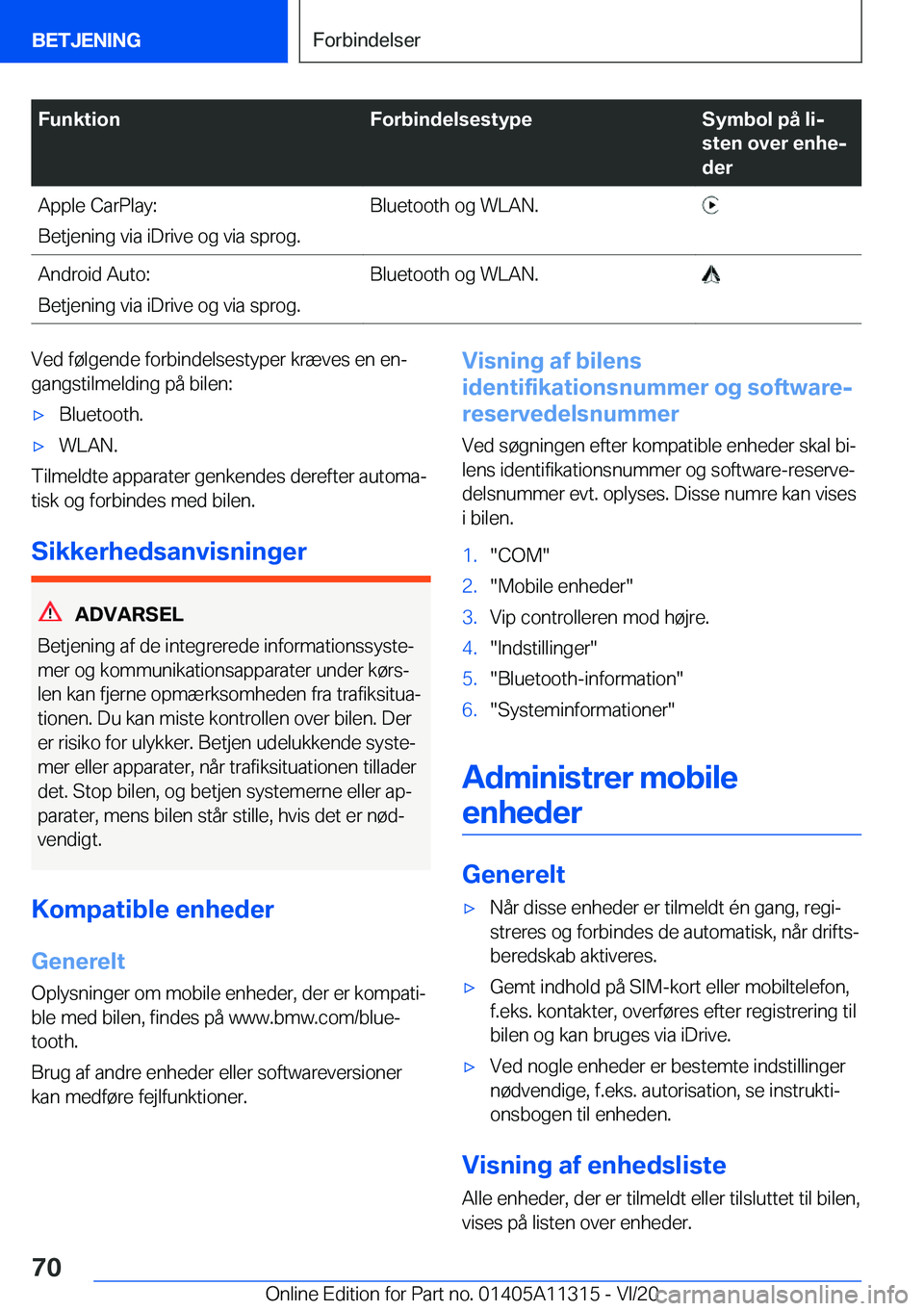 BMW 5 SERIES 2021  InstruktionsbØger (in Danish) �F�u�n�k�t�i�o�n�F�o�r�b�i�n�d�e�l�s�e�s�t�y�p�e�S�y�m�b�o�l��p�å��l�ij
�s�t�e�n��o�v�e�r��e�n�h�ej
�d�e�r�A�p�p�l�e��C�a�r�P�l�a�y�:
�B�e�t�j�e�n�i�n�g��v�i�a��i�D�r�i�v�e��o�g��v�i�a��s