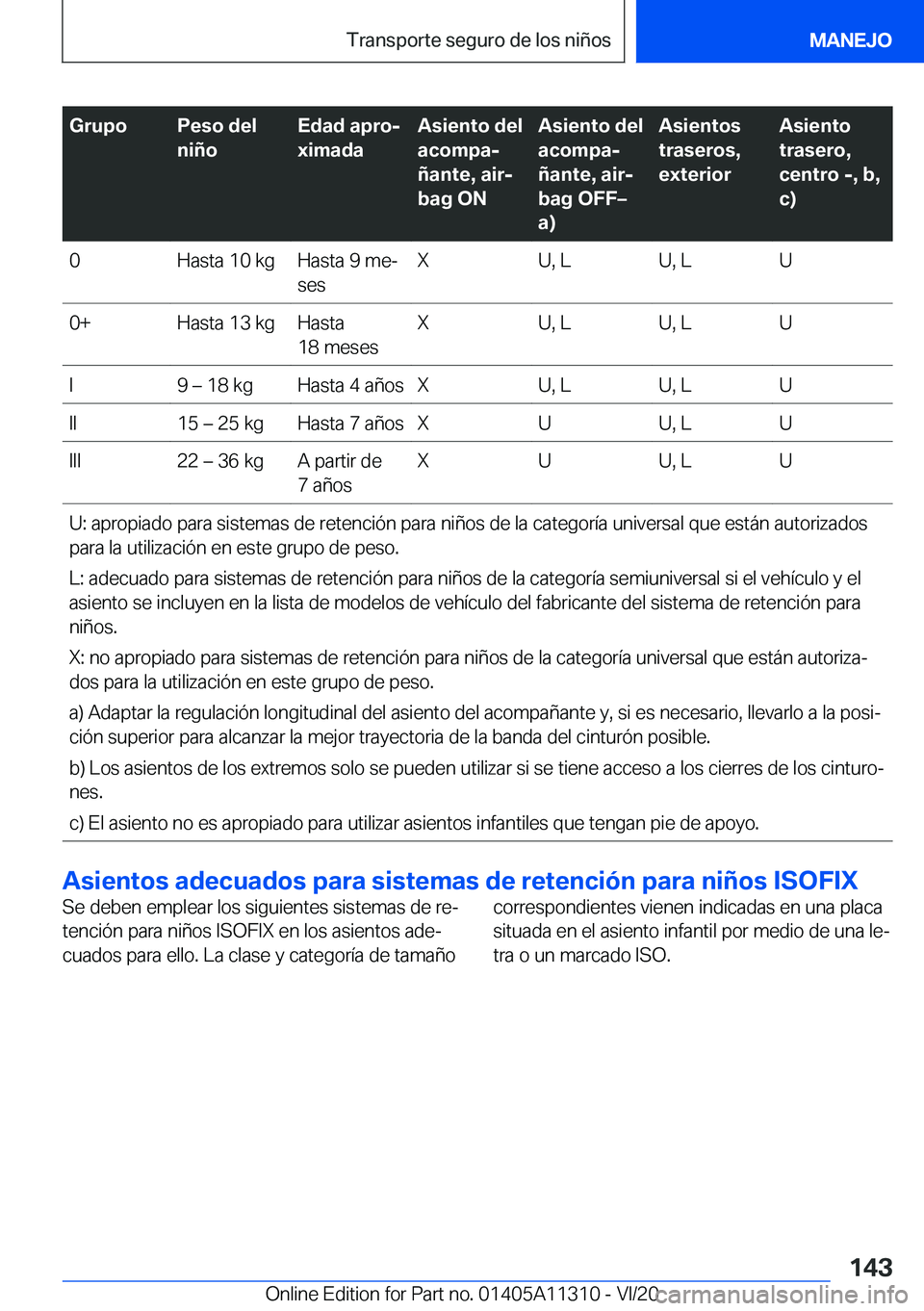 BMW 5 SERIES 2021  Manuales de Empleo (in Spanish) �G�r�u�p�o�P�e�s�o��d�e�l
�n�i�