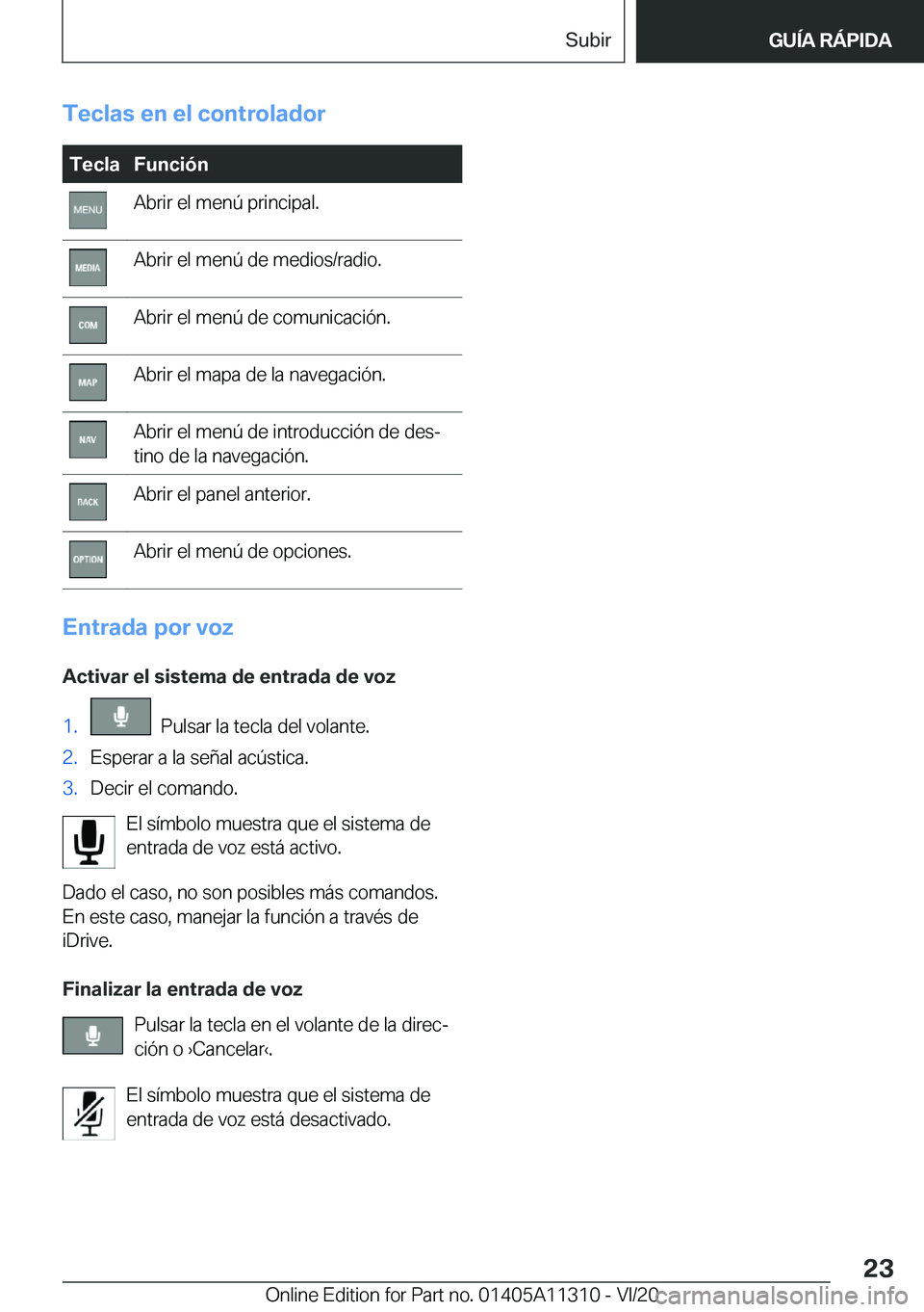 BMW 5 SERIES 2021  Manuales de Empleo (in Spanish) �T�e�c�l�a�s��e�n��e�l��c�o�n�t�r�o�l�a�d�o�r�T�e�c�l�a�F�u�n�c�i�