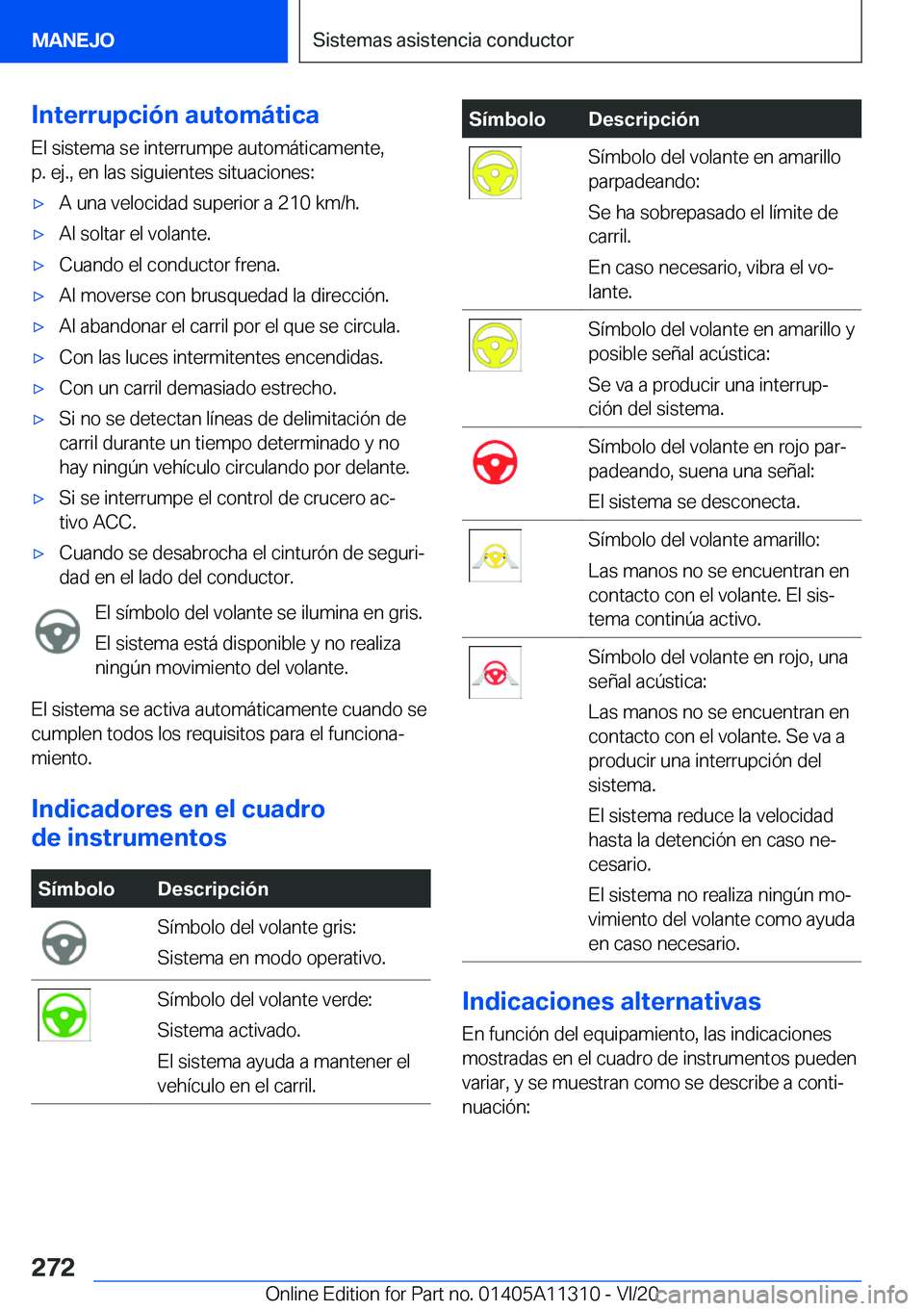 BMW 5 SERIES 2021  Manuales de Empleo (in Spanish) �I�n�t�e�r�r�u�p�c�i�