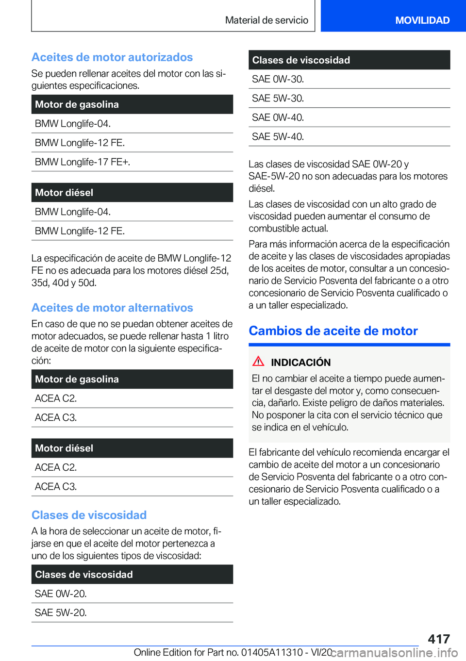 BMW 5 SERIES 2021  Manuales de Empleo (in Spanish) �A�c�e�i�t�e�s��d�e��m�o�t�o�r��a�u�t�o�r�i�z�a�d�o�s�S�e��p�u�e�d�e�n��r�e�l�l�e�n�a�r��a�c�e�i�t�e�s��d�e�l��m�o�t�o�r��c�o�n��l�a�s��s�iª
�g�u�i�e�n�t�e�s��e�s�p�e�c�i�f�i�c�a�c�i�o�n