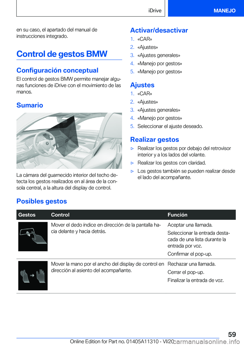 BMW 5 SERIES 2021  Manuales de Empleo (in Spanish) �e�n��s�u��c�a�s�o�,��e�l��a�p�a�r�t�a�d�o��d�e�l��m�a�n�u�a�l��d�e
�i�n�s�t�r�u�c�c�i�o�n�e�s��i�n�t�e�g�r�a�d�o�.
�C�o�n�t�r�o�l��d�e��g�e�s�t�o�s��B�M�W
�C�o�n�f�i�g�u�r�a�c�i�