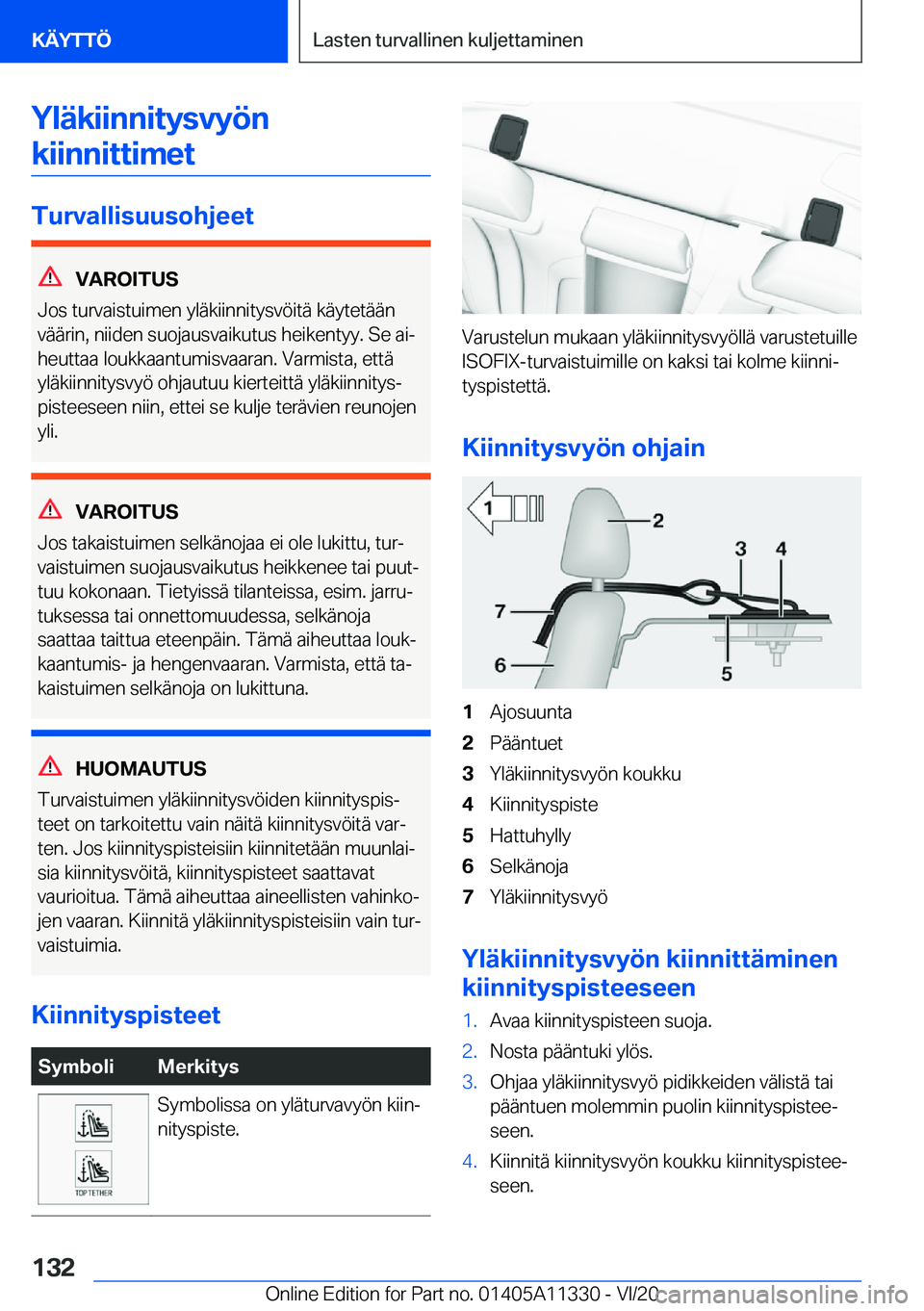 BMW 5 SERIES 2021  Omistajan Käsikirja (in Finnish) �Y�l�