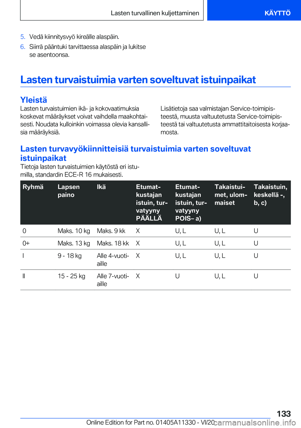 BMW 5 SERIES 2021  Omistajan Käsikirja (in Finnish) �5�.�V�e�d�