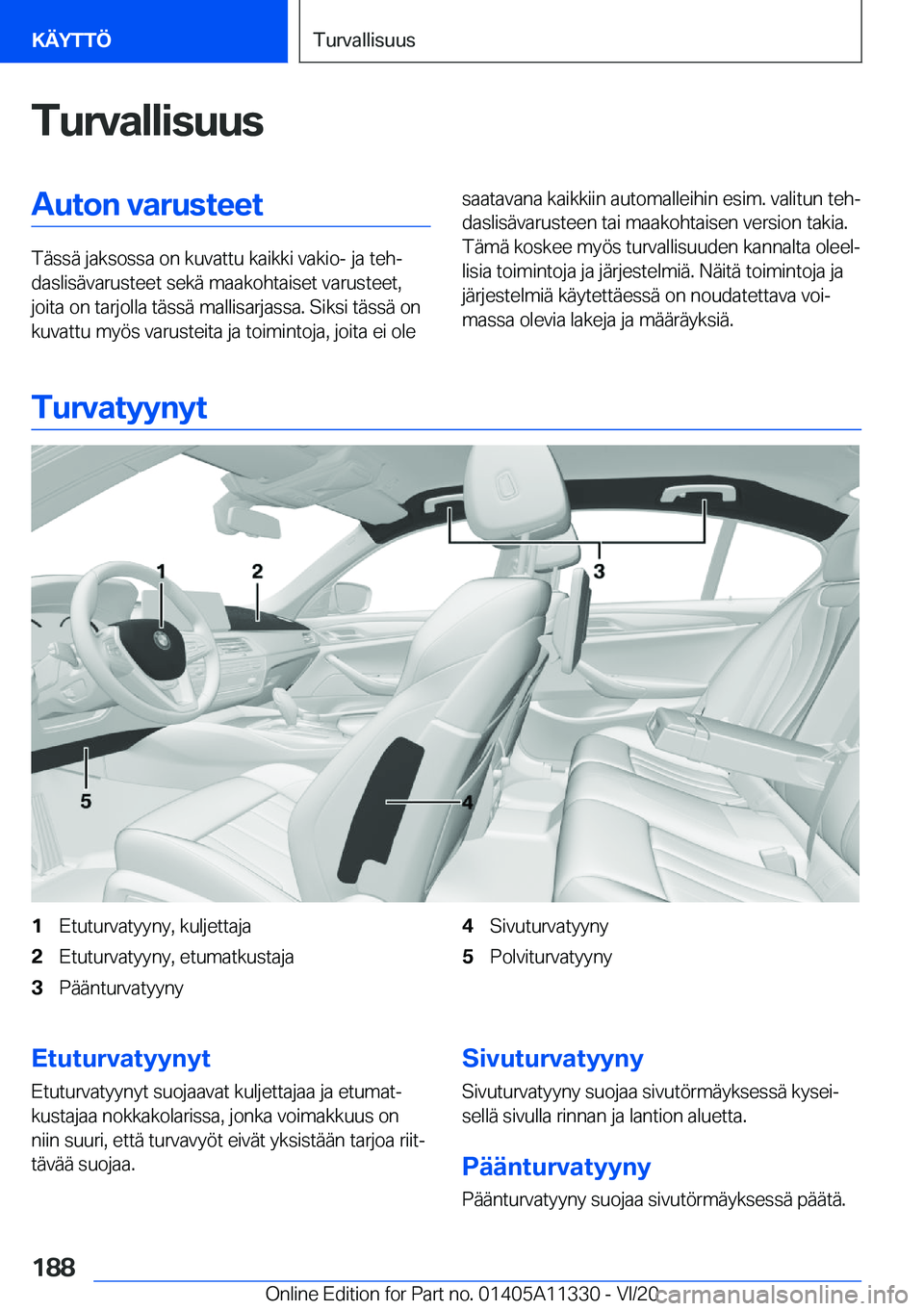 BMW 5 SERIES 2021  Omistajan Käsikirja (in Finnish) �T�u�r�v�a�l�l�i�s�u�u�s�A�u�t�o�n��v�a�r�u�s�t�e�e�t
�T�