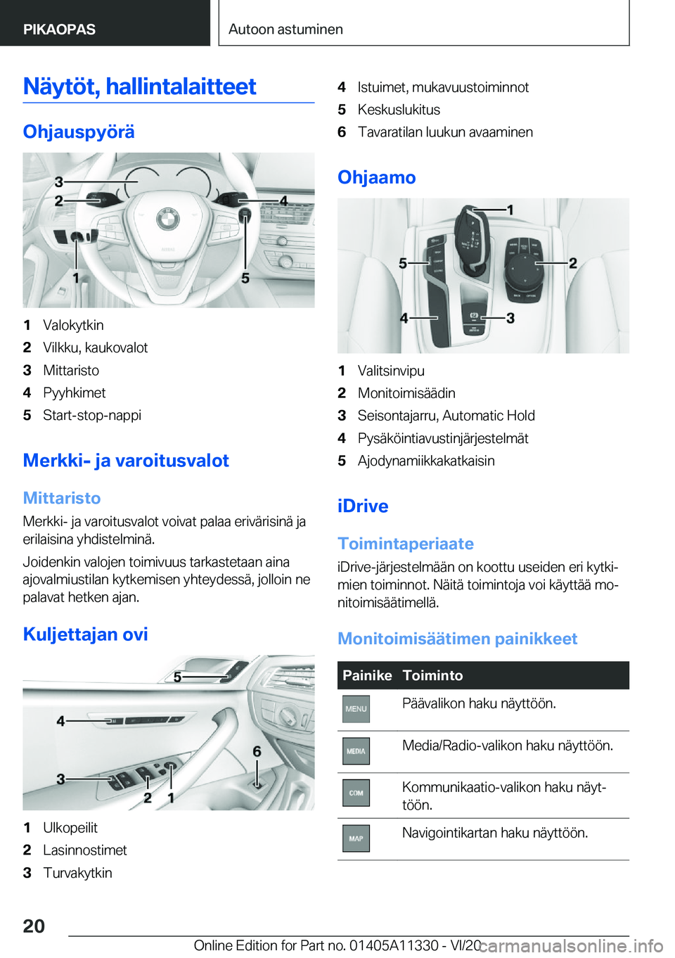 BMW 5 SERIES 2021  Omistajan Käsikirja (in Finnish) �N�