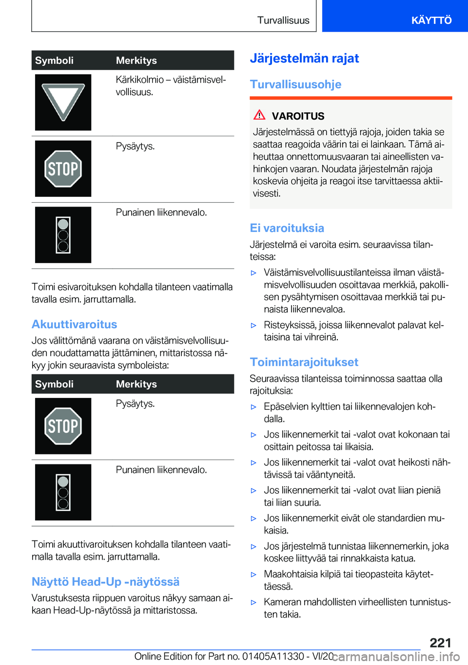 BMW 5 SERIES 2021  Omistajan Käsikirja (in Finnish) �S�y�m�b�o�l�i�M�e�r�k�i�t�y�s�K�