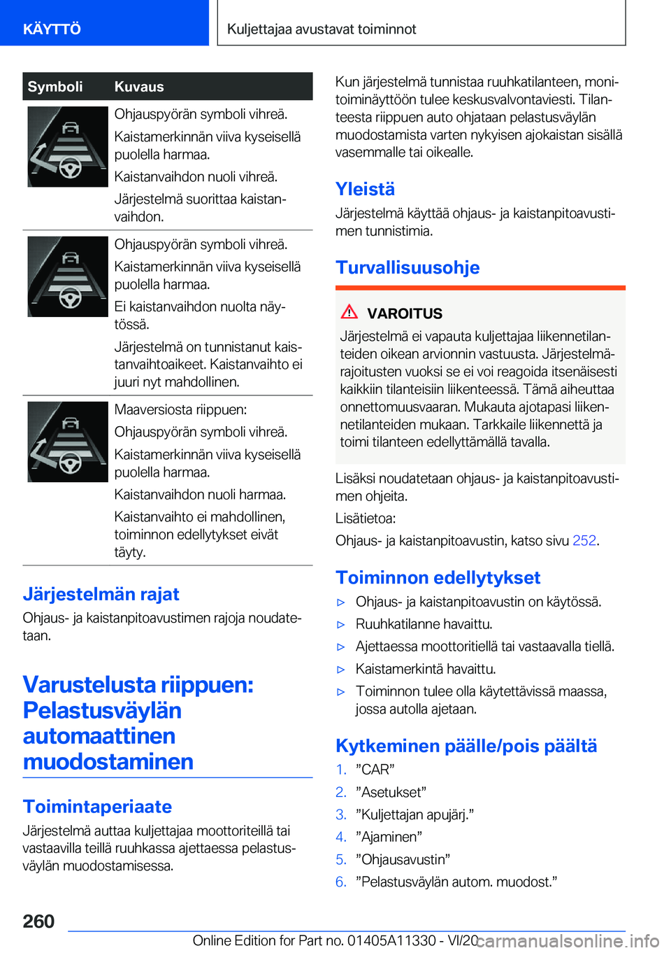 BMW 5 SERIES 2021  Omistajan Käsikirja (in Finnish) �S�y�m�b�o�l�i�K�u�v�a�u�s�O�h�j�a�u�s�p�y�