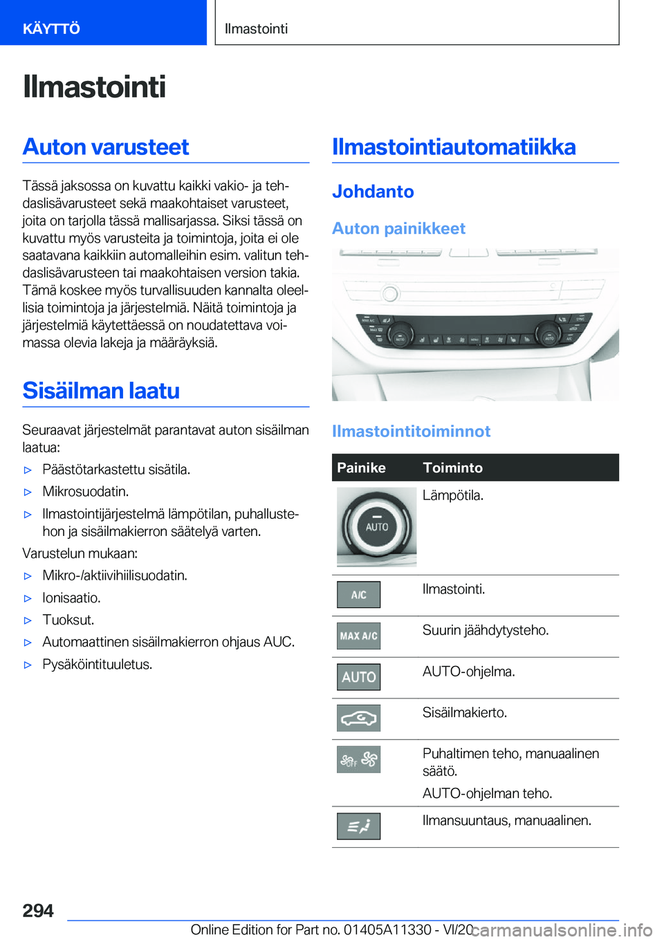 BMW 5 SERIES 2021  Omistajan Käsikirja (in Finnish) �I�l�m�a�s�t�o�i�n�t�i�A�u�t�o�n��v�a�r�u�s�t�e�e�t
�T�