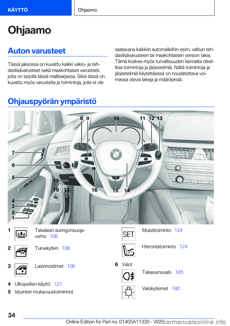BMW 5 SERIES 2021  Omistajan Käsikirja (in Finnish) �O�h�j�a�a�m�o�A�u�t�o�n��v�a�r�u�s�t�e�e�t
�T�