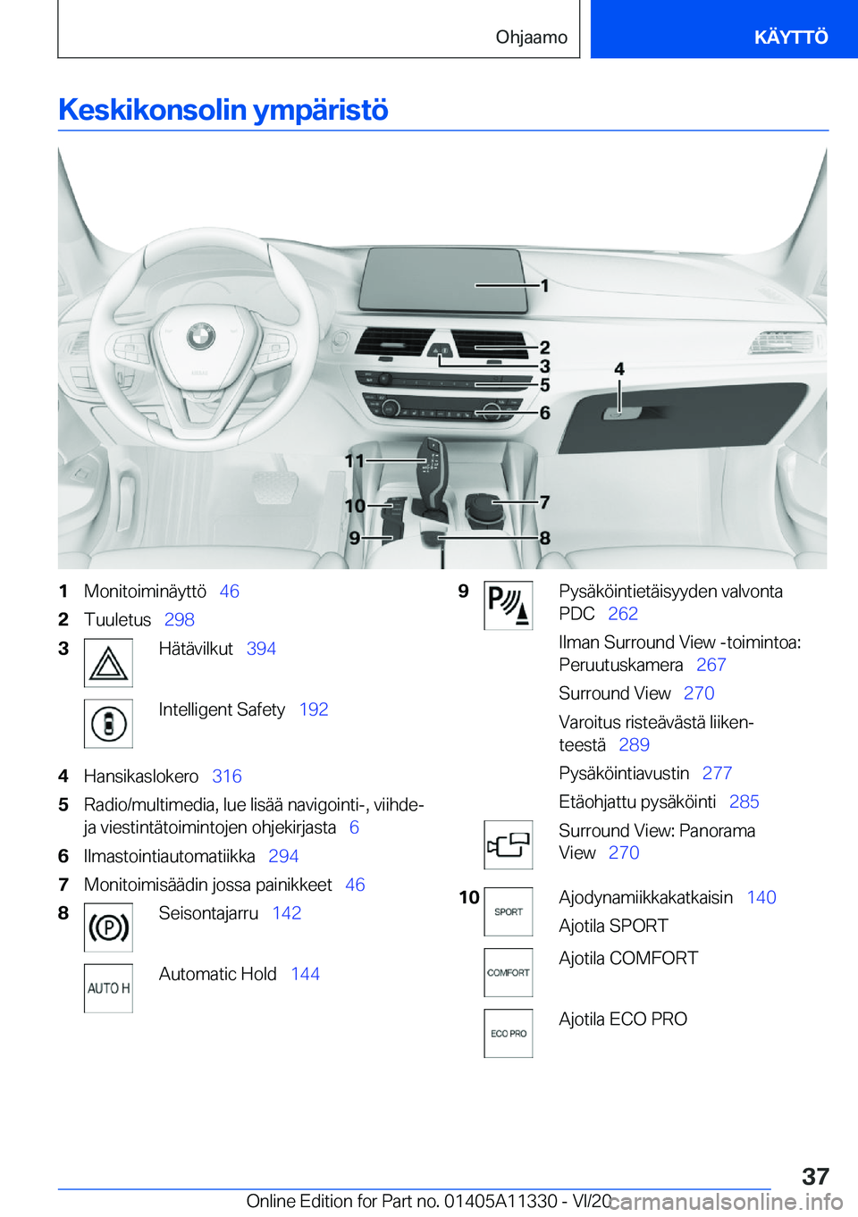 BMW 5 SERIES 2021  Omistajan Käsikirja (in Finnish) �K�e�s�k�i�k�o�n�s�o�l�i�n��y�m�p�