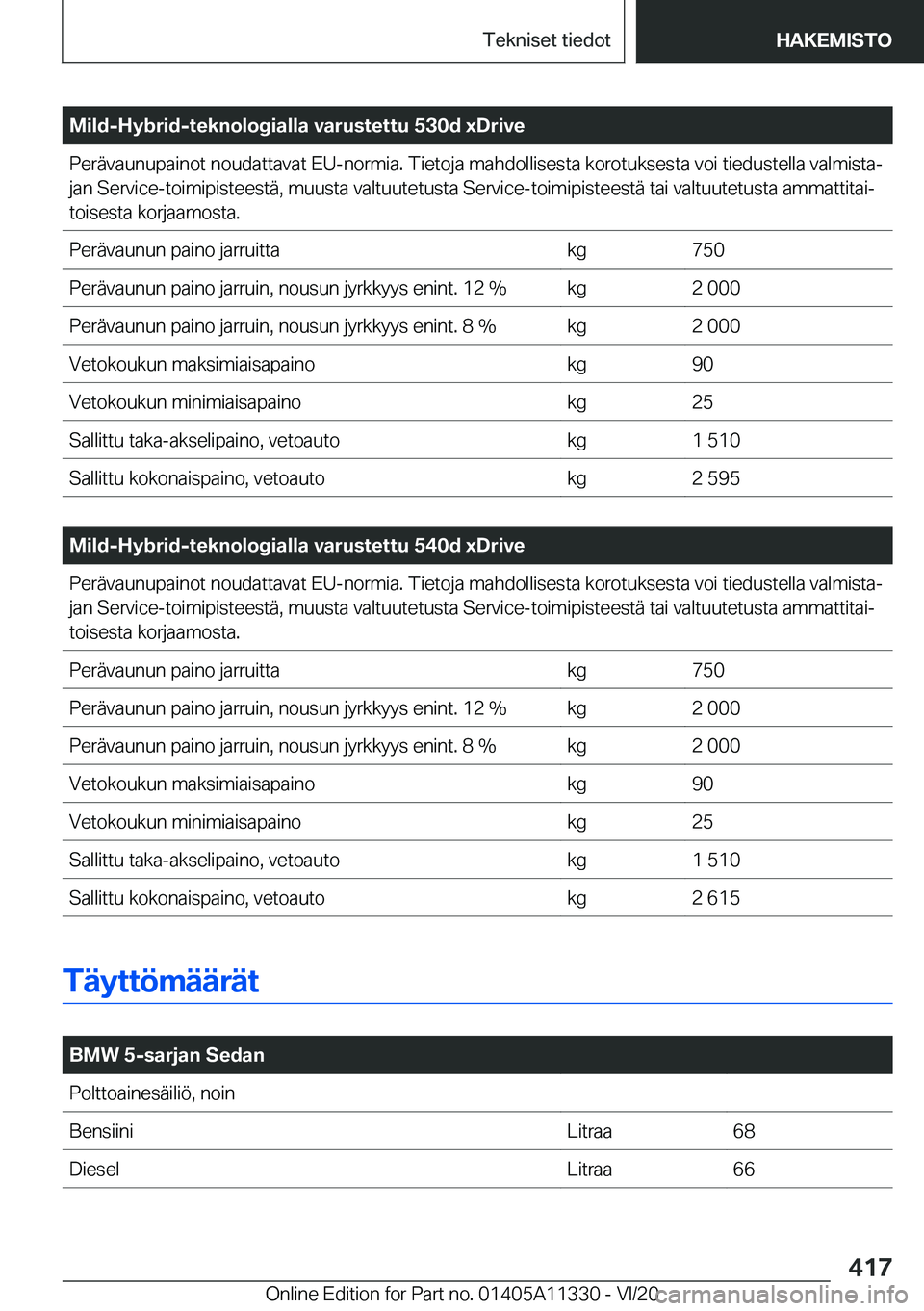 BMW 5 SERIES 2021  Omistajan Käsikirja (in Finnish) �M�i�l�d�-�H�y�b�r�i�d�-�t�e�k�n�o�l�o�g�i�a�l�l�a��v�a�r�u�s�t�e�t�t�u��5�3�0�d��x�D�r�i�v�e�P�e�r�