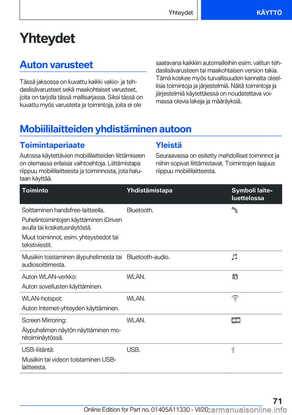 BMW 5 SERIES 2021  Omistajan Käsikirja (in Finnish) �Y�h�t�e�y�d�e�t�A�u�t�o�n��v�a�r�u�s�t�e�e�t
�T�