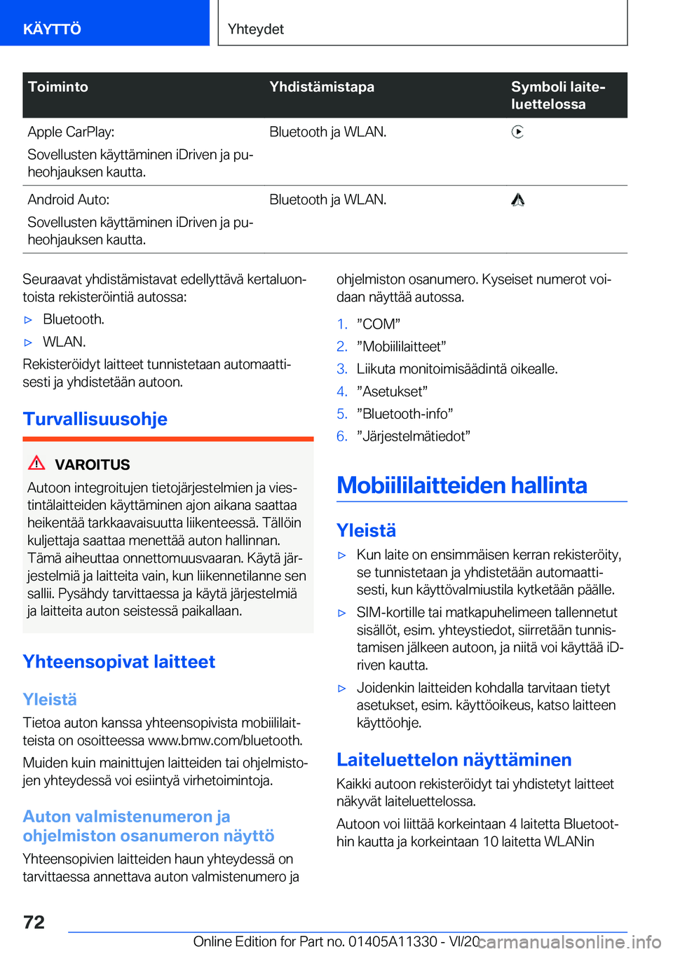 BMW 5 SERIES 2021  Omistajan Käsikirja (in Finnish) �T�o�i�m�i�n�t�o�Y�h�d�i�s�t�