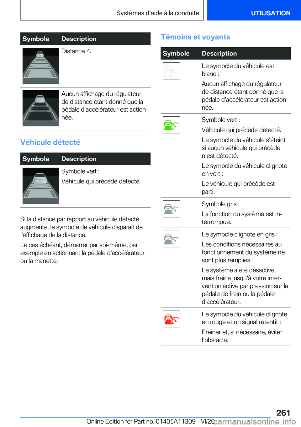 BMW 5 SERIES 2021  Notices Demploi (in French) �S�y�m�b�o�l�e�D�e�s�c�r�i�p�t�i�o�n�D�i�s�t�a�n�c�e��4�.�A�u�c�u�n��a�f�f�i�c�h�a�g�e��d�u��r�é�g�u�l�a�t�e�u�r
�d�e��d�i�s�t�a�n�c�e��é�t�a�n�t��d�o�n�n�é��q�u�e��l�a
�p�é�d�a�l�e��d�&