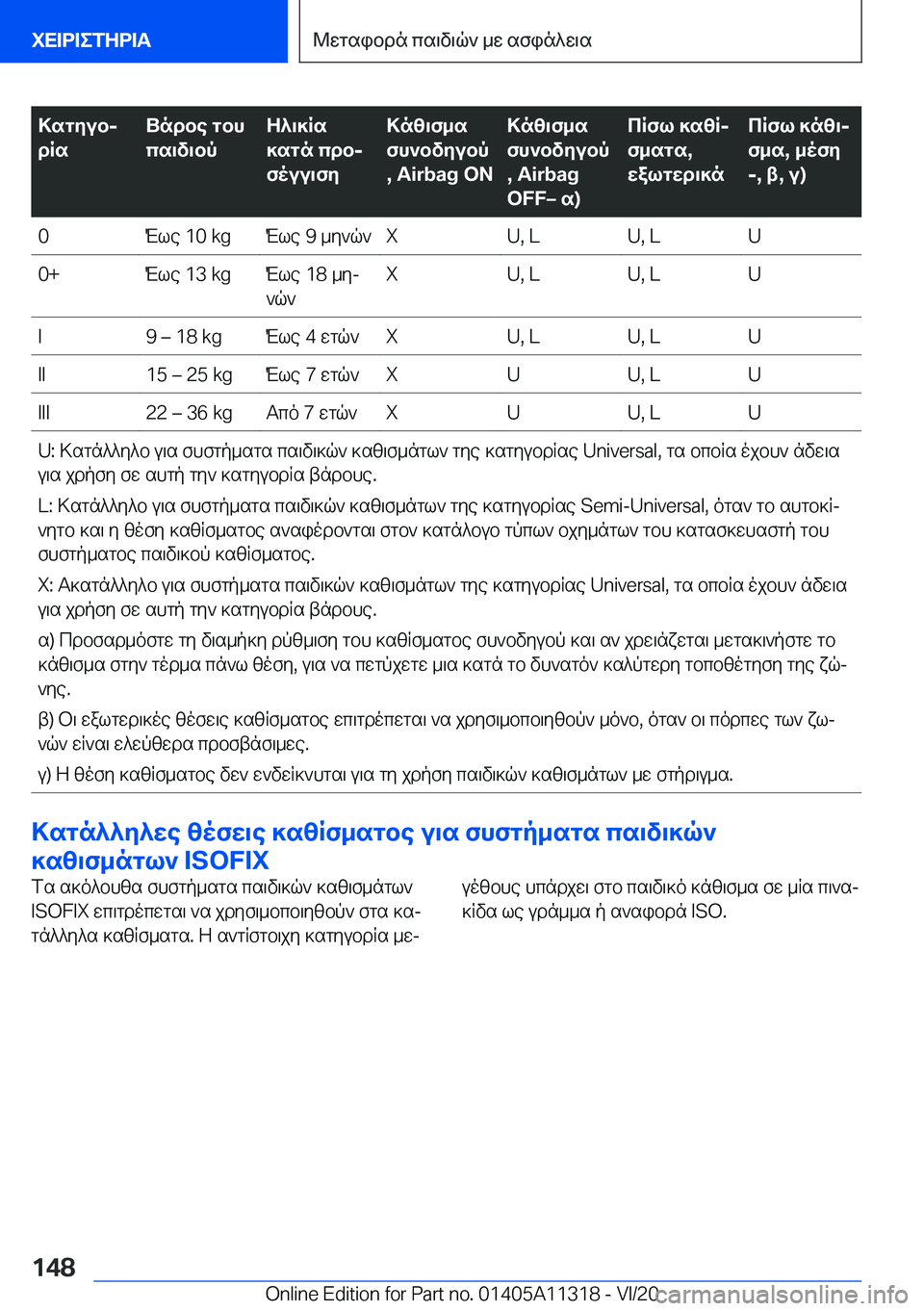 BMW 5 SERIES 2021  ΟΔΗΓΌΣ ΧΡΉΣΗΣ (in Greek) >sgyubj
dRsUndbe�gbh
cs\v\bpZ^\]Rs
]sgn�cdbj
fouu\fy>nz\f_s
fh`bvyubp
�,��A�i�r�b�a�g��O�N>nz\f_s
fh`bvyubp
�,��A�i�r
