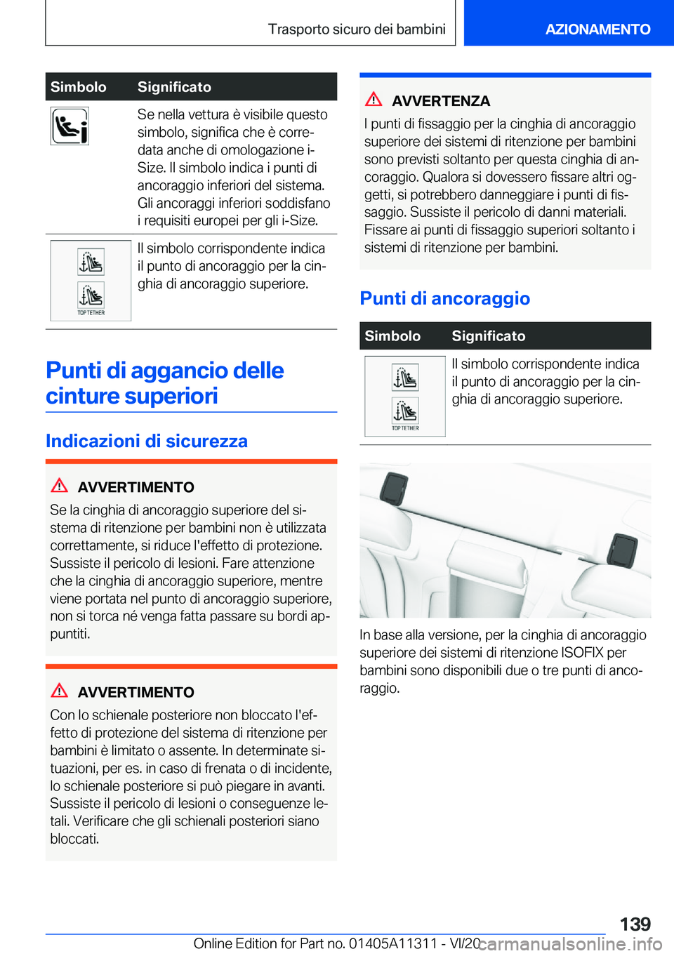 BMW 5 SERIES 2021  Libretti Di Uso E manutenzione (in Italian) �S�i�m�b�o�l�o�S�i�g�n�i�f�i�c�a�t�o�S�e��n�e�l�l�a��v�e�t�t�u�r�a��è��v�i�s�i�b�i�l�e��q�u�e�s�t�o
�s�i�m�b�o�l�o�,��s�i�g�n�i�f�i�c�a��c�h�e��è��c�o�r�r�eª
�d�a�t�a��a�n�c�h�e��d�i��