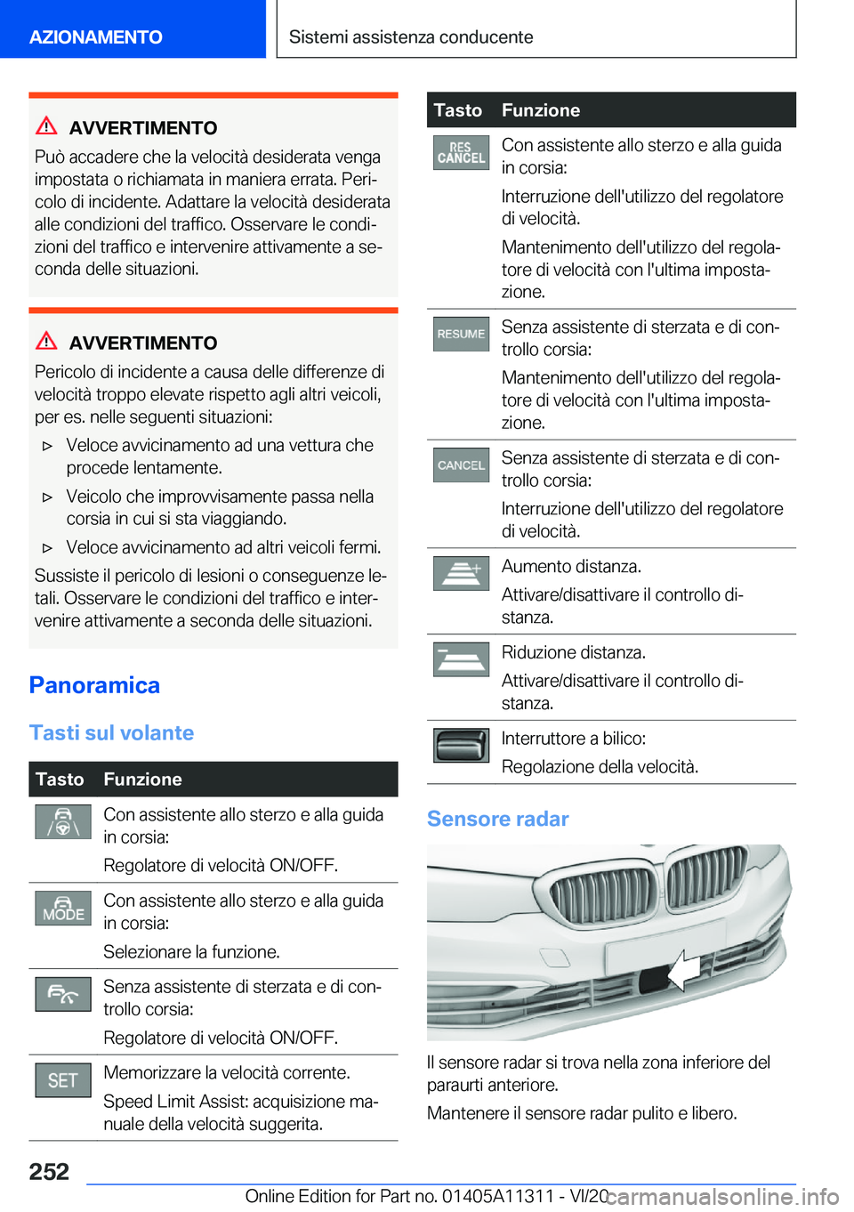 BMW 5 SERIES 2021  Libretti Di Uso E manutenzione (in Italian) �A�V�V�E�R�T�I�M�E�N�T�O
�P�u�