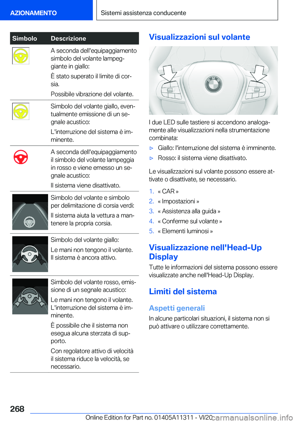 BMW 5 SERIES 2021  Libretti Di Uso E manutenzione (in Italian) �S�i�m�b�o�l�o�D�e�s�c�r�i�z�i�o�n�e�A��s�e�c�o�n�d�a��d�e�l�l�'�e�q�u�i�p�a�g�g�i�a�m�e�n�t�o
�s�i�m�b�o�l�o��d�e�l��v�o�l�a�n�t�e��l�a�m�p�e�gª
�g�i�a�n�t�e��i�n��g�i�a�l�l�o�:
�