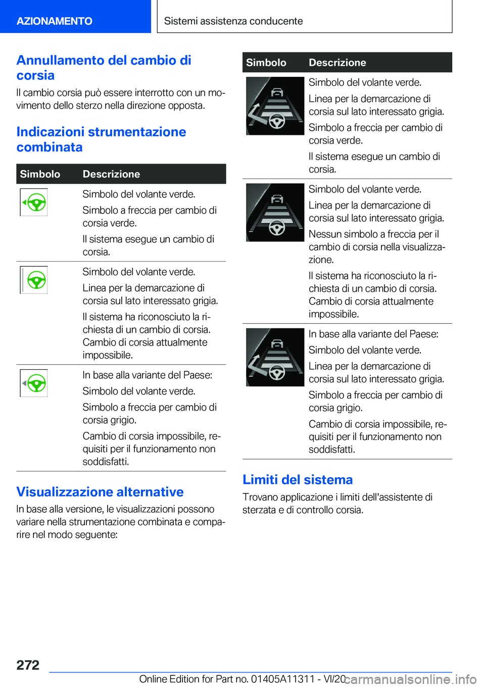 BMW 5 SERIES 2021  Libretti Di Uso E manutenzione (in Italian) �A�n�n�u�l�l�a�m�e�n�t�o��d�e�l��c�a�m�b�i�o��d�i
�c�o�r�s�i�a
�I�l��c�a�m�b�i�o��c�o�r�s�i�a��p�u�