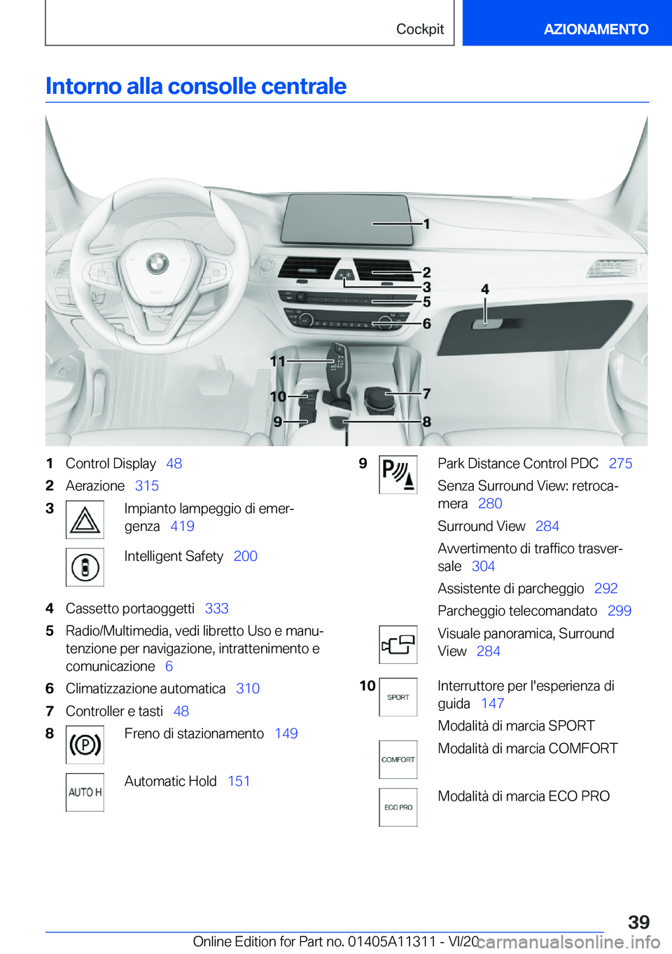 BMW 5 SERIES 2021  Libretti Di Uso E manutenzione (in Italian) �I�n�t�o�r�n�o��a�l�l�a��c�o�n�s�o�l�l�e��c�e�n�t�r�a�l�e�1�C�o�n�t�r�o�l��D�i�s�p�l�a�y\_�4�8�2�A�e�r�a�z�i�o�n�e\_�3�1�5�3�I�m�p�i�a�n�t�o��l�a�m�p�e�g�g�i�o��d�i��e�m�e�rª
�g�e�n�z�a\