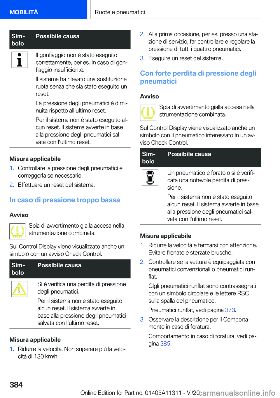 BMW 5 SERIES 2021  Libretti Di Uso E manutenzione (in Italian) �S�i�mj
�b�o�l�o�P�o�s�s�i�b�i�l�e��c�a�u�s�a�I�l��g�o�n�f�i�a�g�g�i�o��n�o�n��è��s�t�a�t�o��e�s�e�g�u�i�t�o
�c�o�r�r�e�t�t�a�m�e�n�t�e�,��p�e�r��e�s�.��i�n��c�a�s�o��d�i��g�o�nª
�f�i�