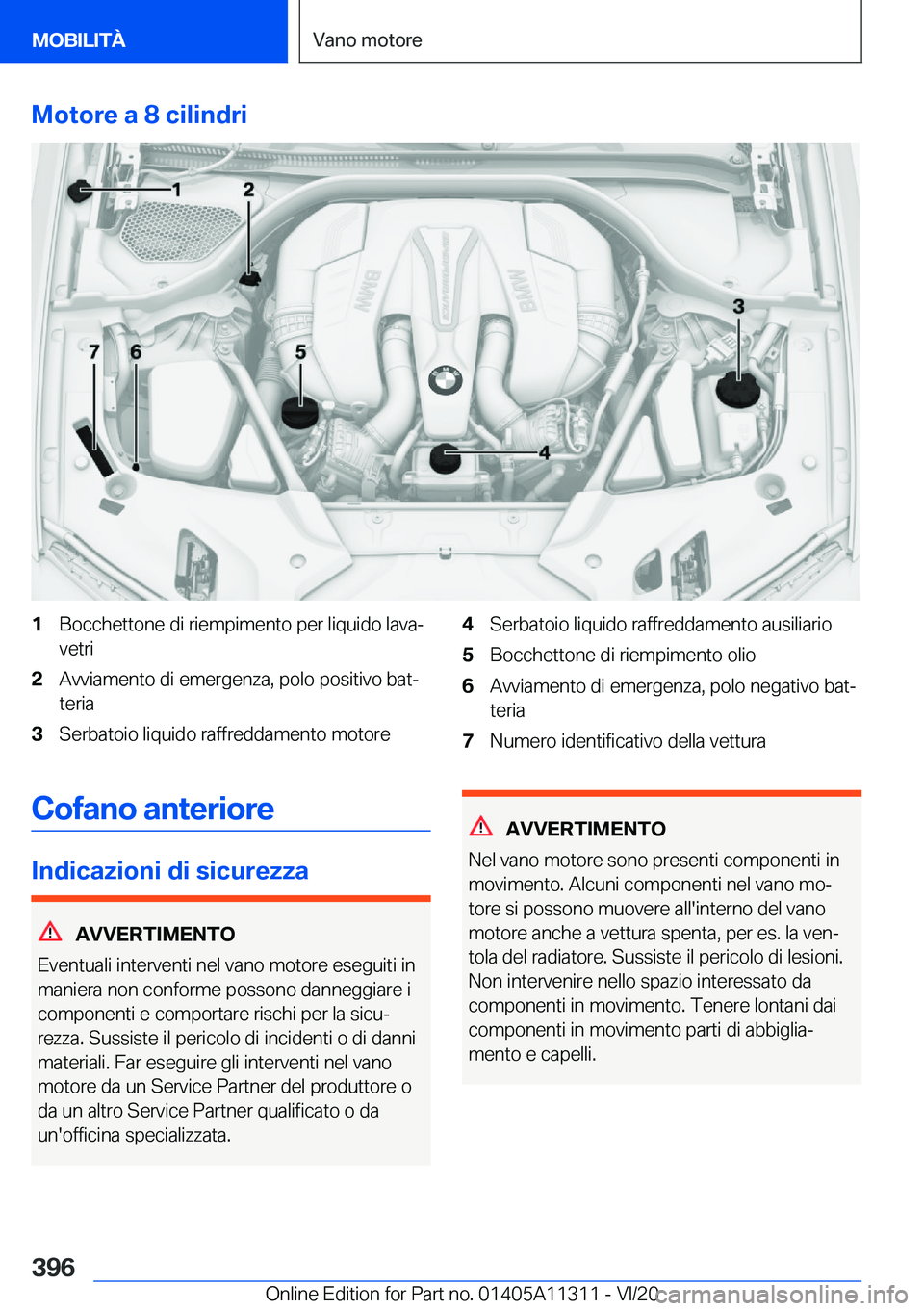 BMW 5 SERIES 2021  Libretti Di Uso E manutenzione (in Italian) �M�o�t�o�r�e��a��8��c�i�l�i�n�d�r�i�1�B�o�c�c�h�e�t�t�o�n�e��d�i��r�i�e�m�p�i�m�e�n�t�o��p�e�r��l�i�q�u�i�d�o��l�a�v�aª
�v�e�t�r�i�2�A�v�v�i�a�m�e�n�t�o��d�i��e�m�e�r�g�e�n�z�a�,��p�o�l�o