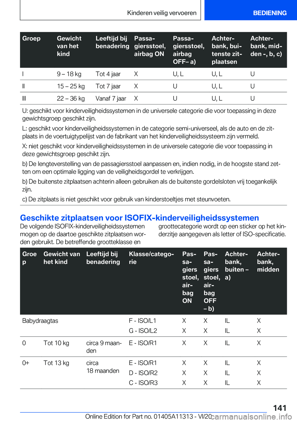 BMW 5 SERIES 2021  Instructieboekjes (in Dutch) �G�r�o�e�p�G�e�w�i�c�h�t
�v�a�n��h�e�t
�k�i�n�d�L�e�e�f�t�i�j�d��b�i�j
�b�e�n�a�d�e�r�i�n�g�P�a�s�s�aj
�g�i�e�r�s�s�t�o�e�l�,
�a�i�r�b�a�g��O�N�P�a�s�s�aj
�g�i�e�r�s�s�t�o�e�l�,
�a�i�r�b�a�g
�O�F