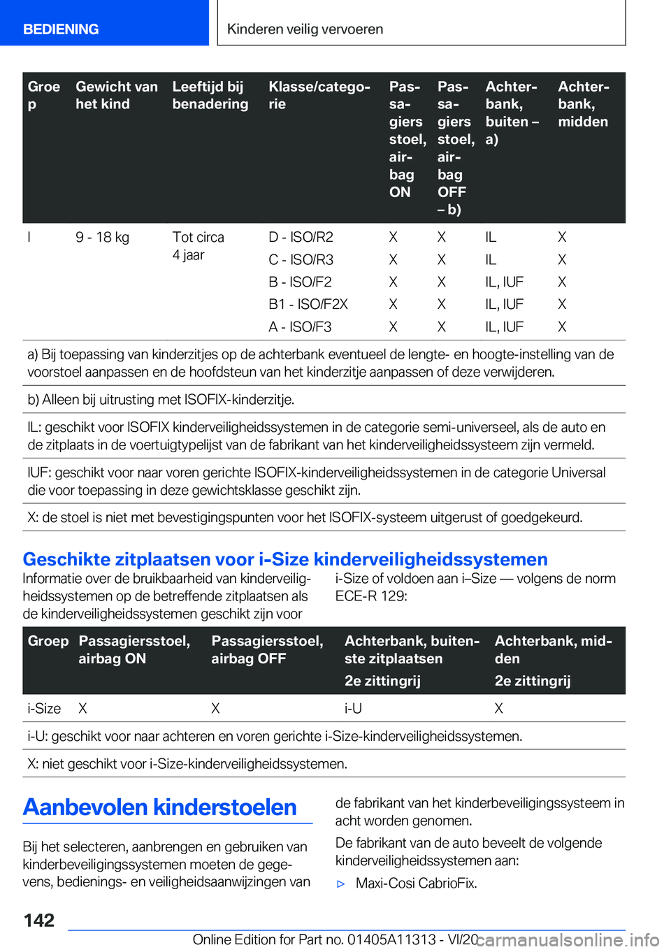 BMW 5 SERIES 2021  Instructieboekjes (in Dutch) �G�r�o�e
�p�G�e�w�i�c�h�t��v�a�n
�h�e�t��k�i�n�d�L�e�e�f�t�i�j�d��b�i�j
�b�e�n�a�d�e�r�i�n�g�K�l�a�s�s�e�/�c�a�t�e�g�oj
�r�i�e�P�a�sj
�s�aj
�g�i�e�r�s
�s�t�o�e�l�,
�a�i�rj
�b�a�g
�O�N�P�a�sj
�