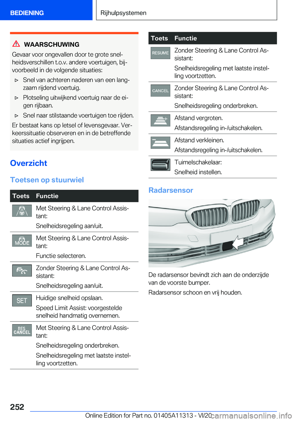BMW 5 SERIES 2021  Instructieboekjes (in Dutch) �W�A�A�R�S�C�H�U�W�I�N�G
�G�e�v�a�a�r��v�o�o�r��o�n�g�e�v�a�l�l�e�n��d�o�o�r��t�e��g�r�o�t�e��s�n�e�lj
�h�e�i�d�s�v�e�r�s�c�h�i�l�l�e�n��t�.�o�.�v�.��a�n�d�e�r�e��v�o�e�r�t�u�i�g�e�n�,��b�i