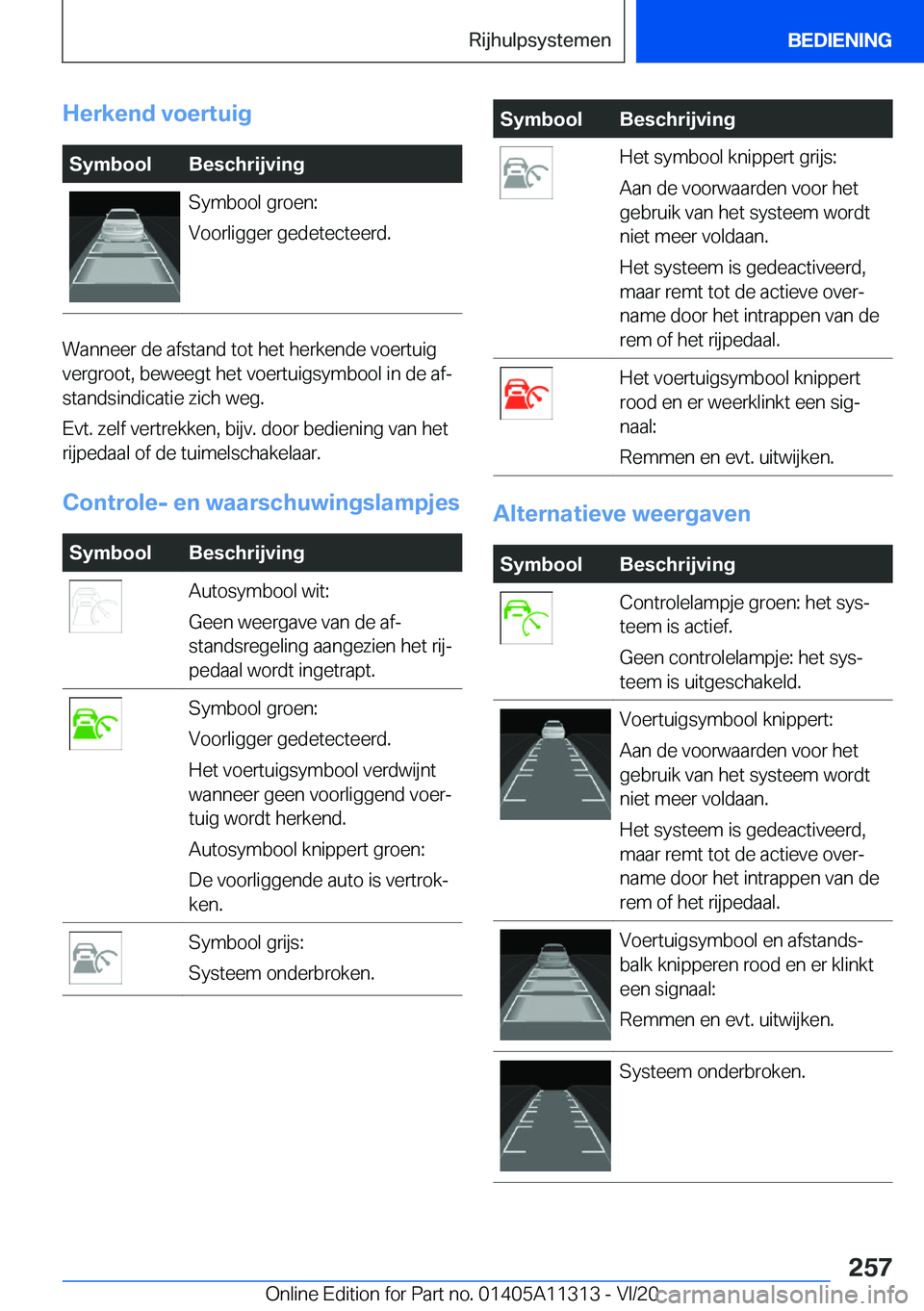 BMW 5 SERIES 2021  Instructieboekjes (in Dutch) �H�e�r�k�e�n�d��v�o�e�r�t�u�i�g�S�y�m�b�o�o�l�B�e�s�c�h�r�i�j�v�i�n�g�S�y�m�b�o�o�l��g�r�o�e�n�:
�V�o�o�r�l�i�g�g�e�r��g�e�d�e�t�e�c�t�e�e�r�d�.
�W�a�n�n�e�e�r��d�e��a�f�s�t�a�n�d��t�o�t��h�e�t